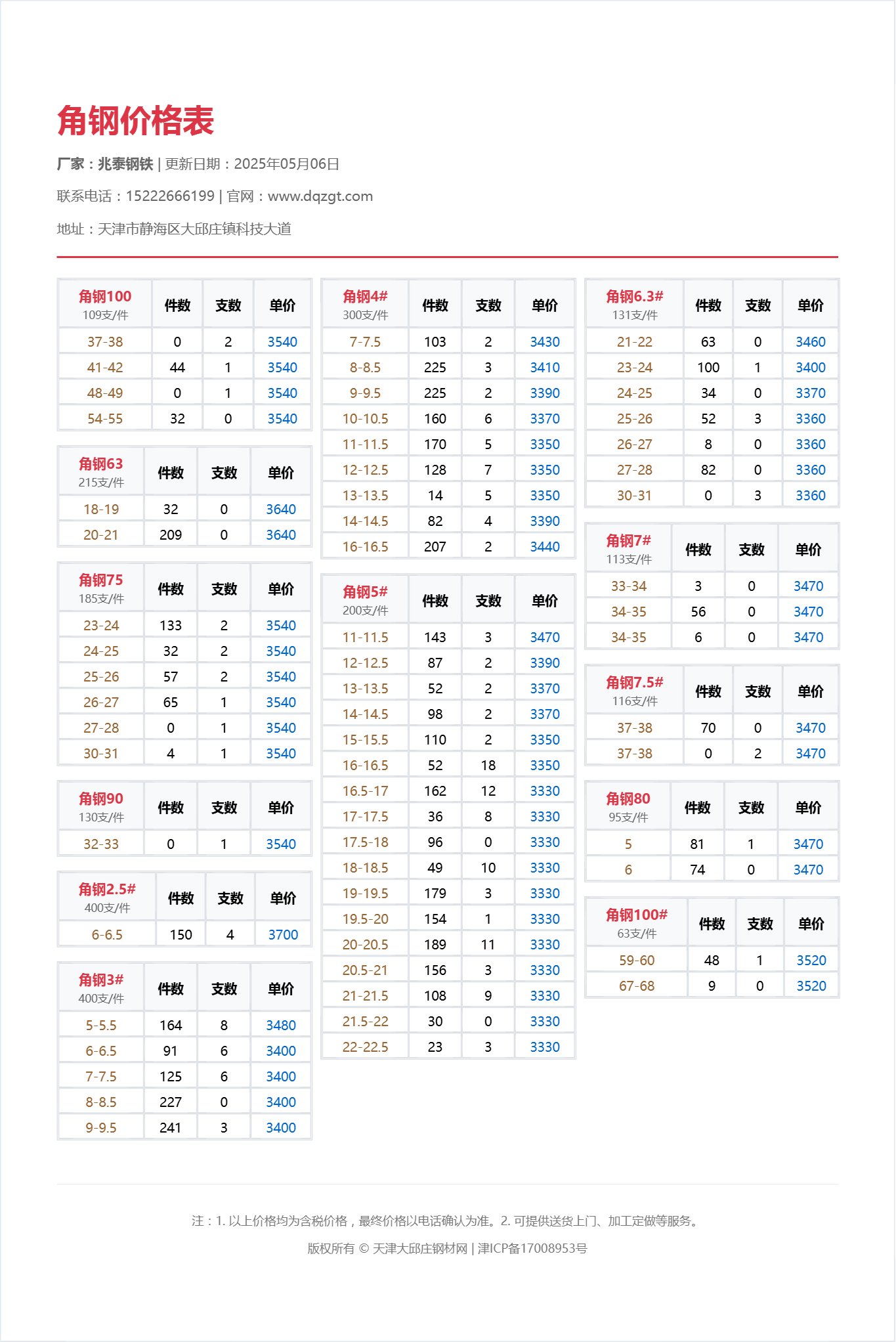 角鋼價格表