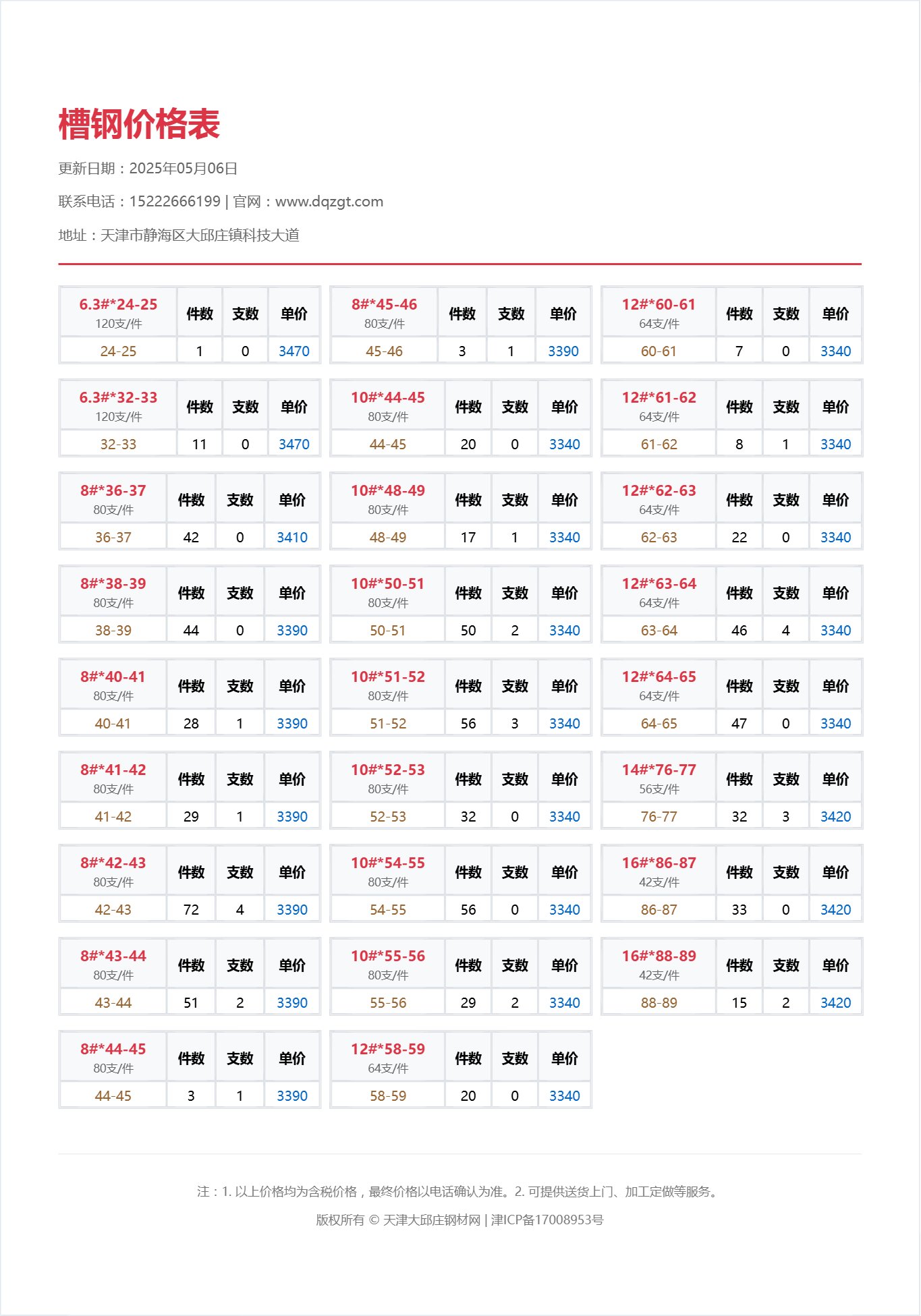 槽鋼價格表