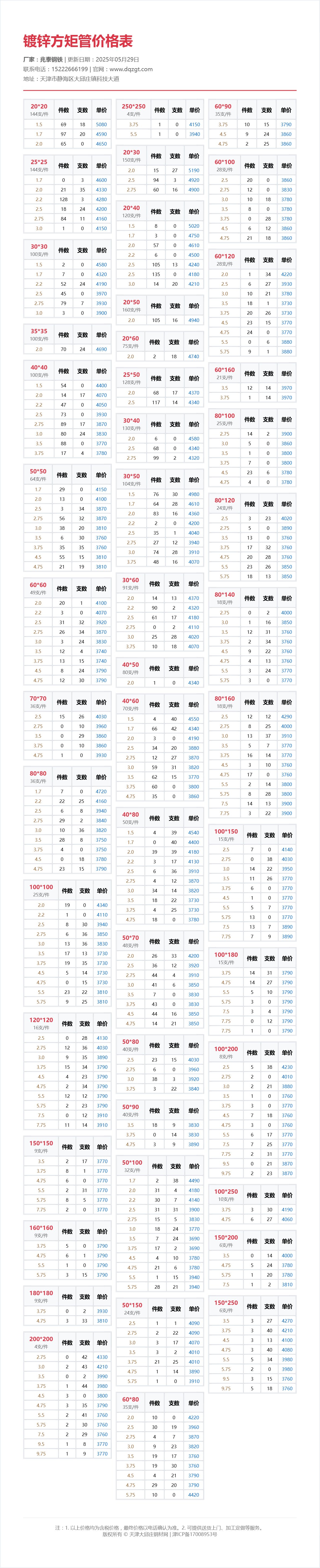 镀锌方矩管价格表
