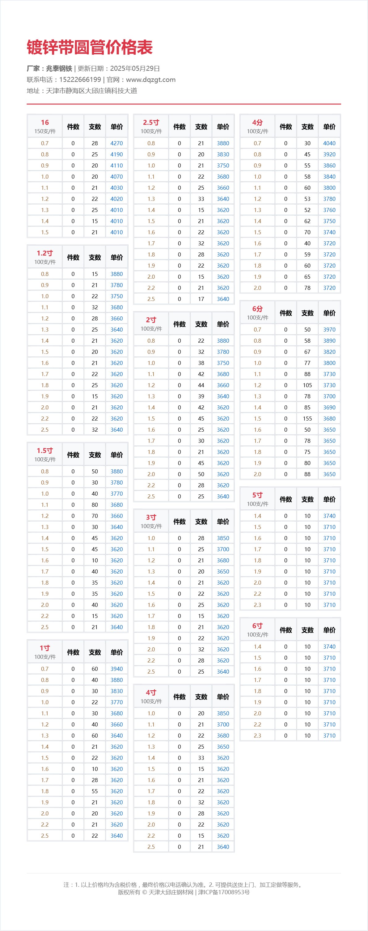 镀锌带圆管价格表