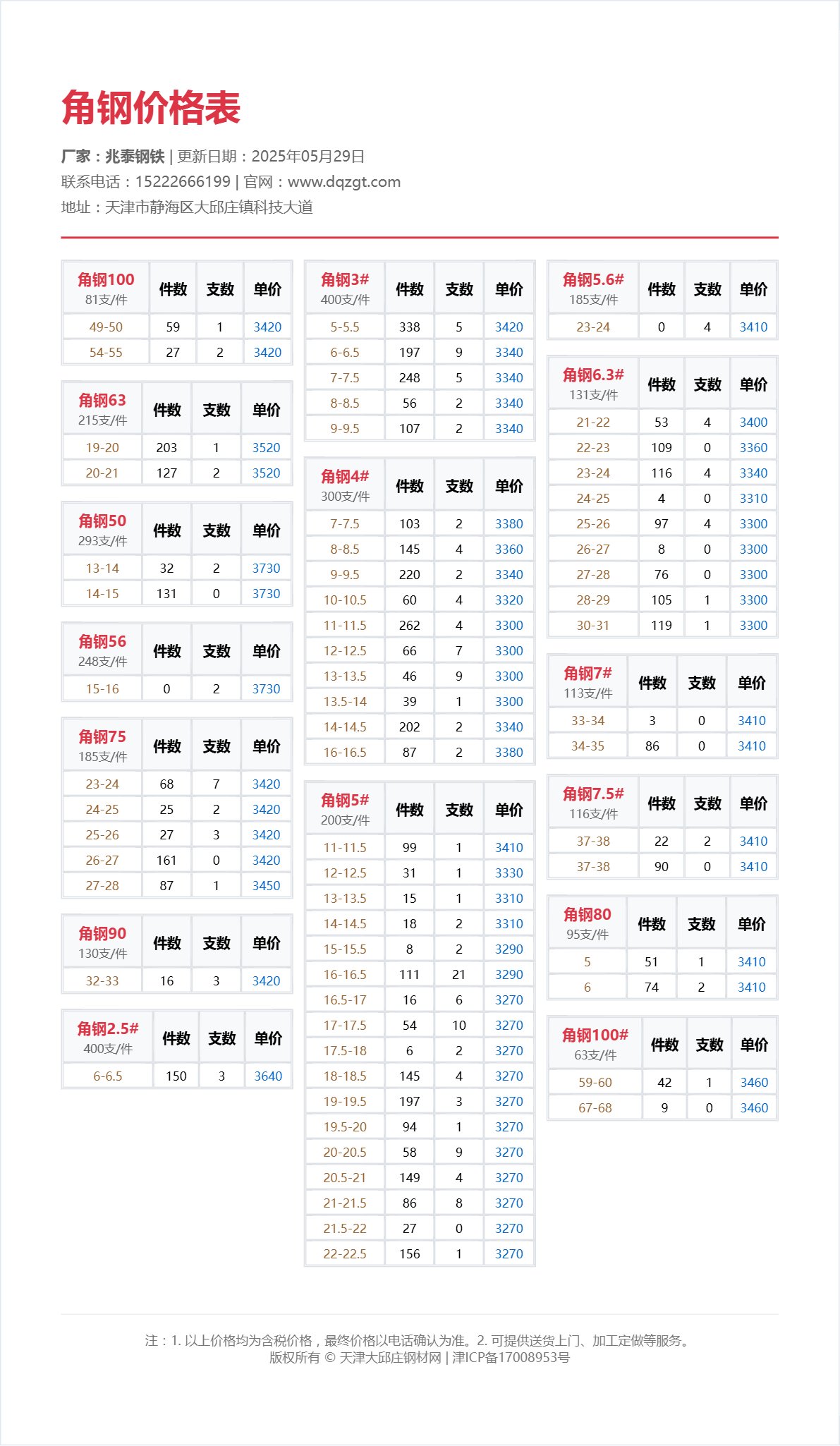 角钢价格表