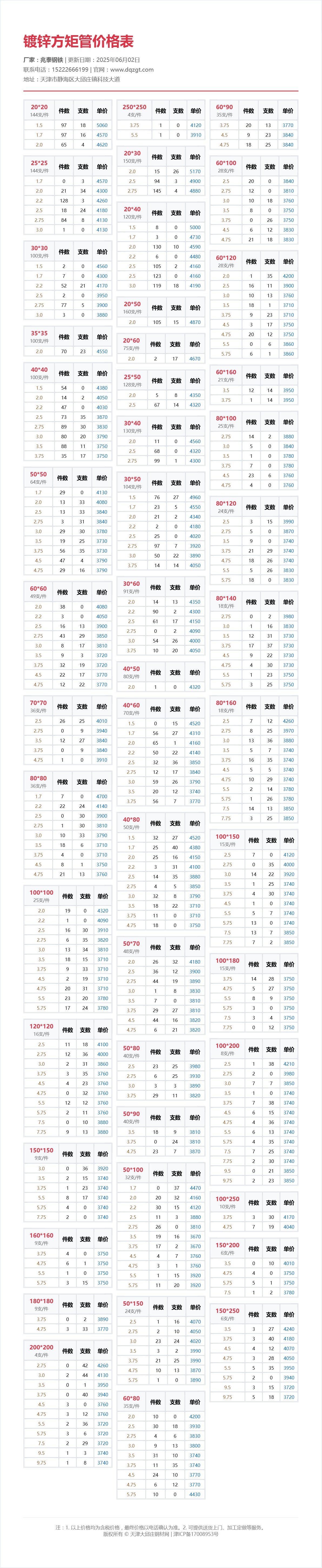 镀锌方矩管价格表