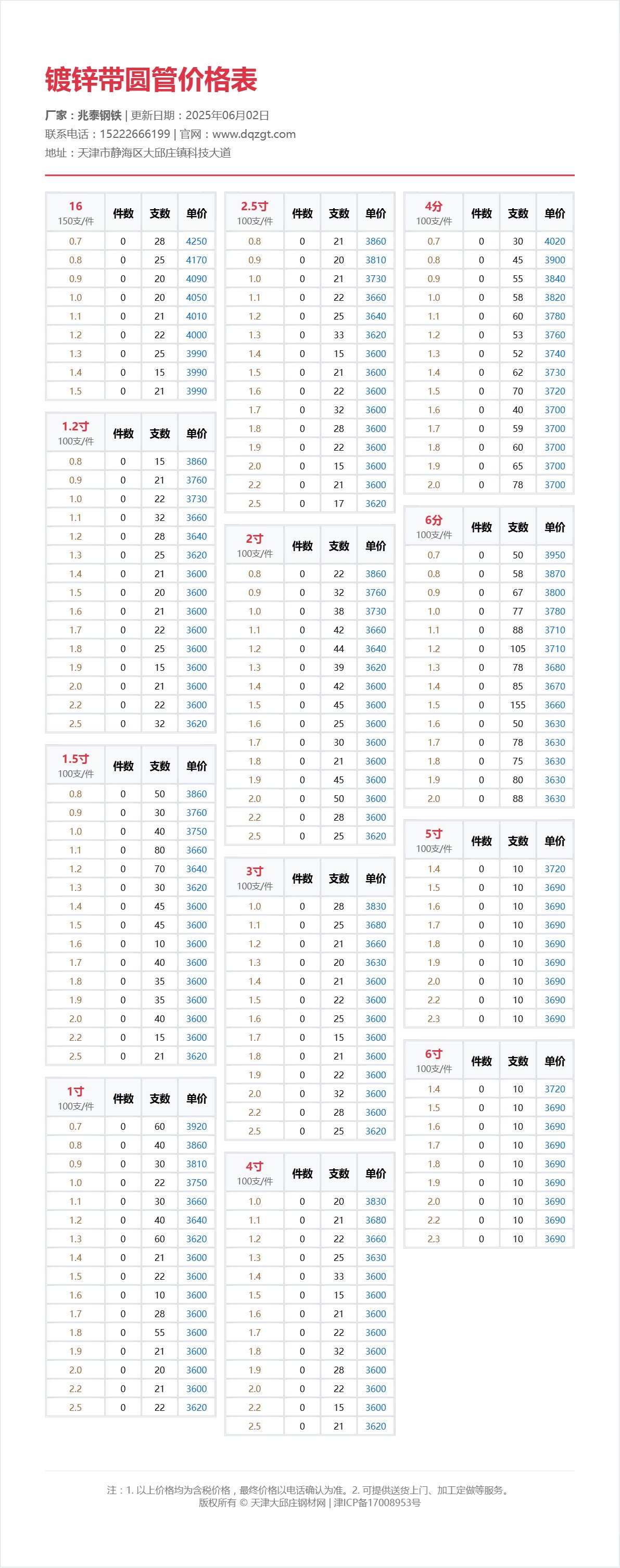 镀锌带圆管价格表