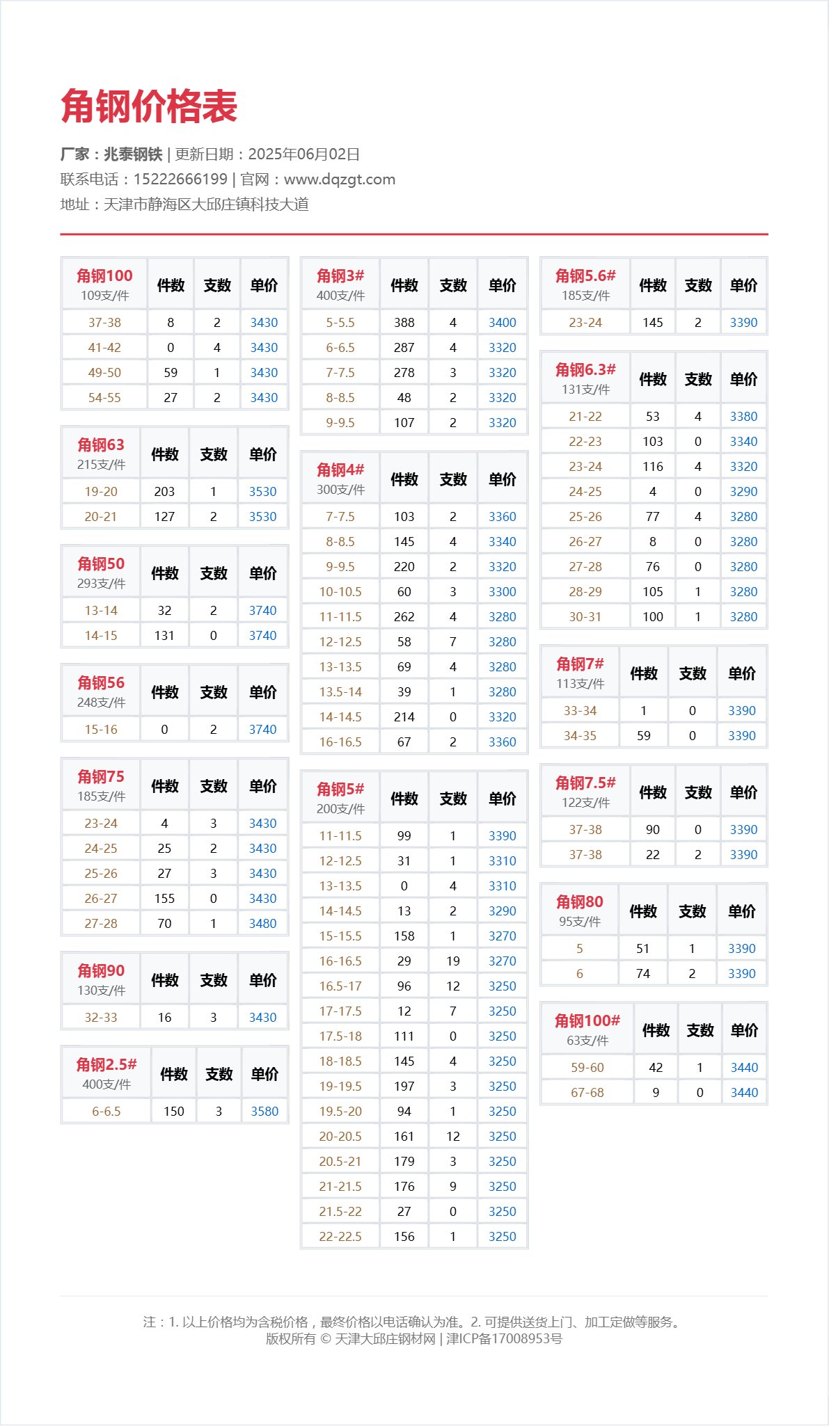 角钢价格表