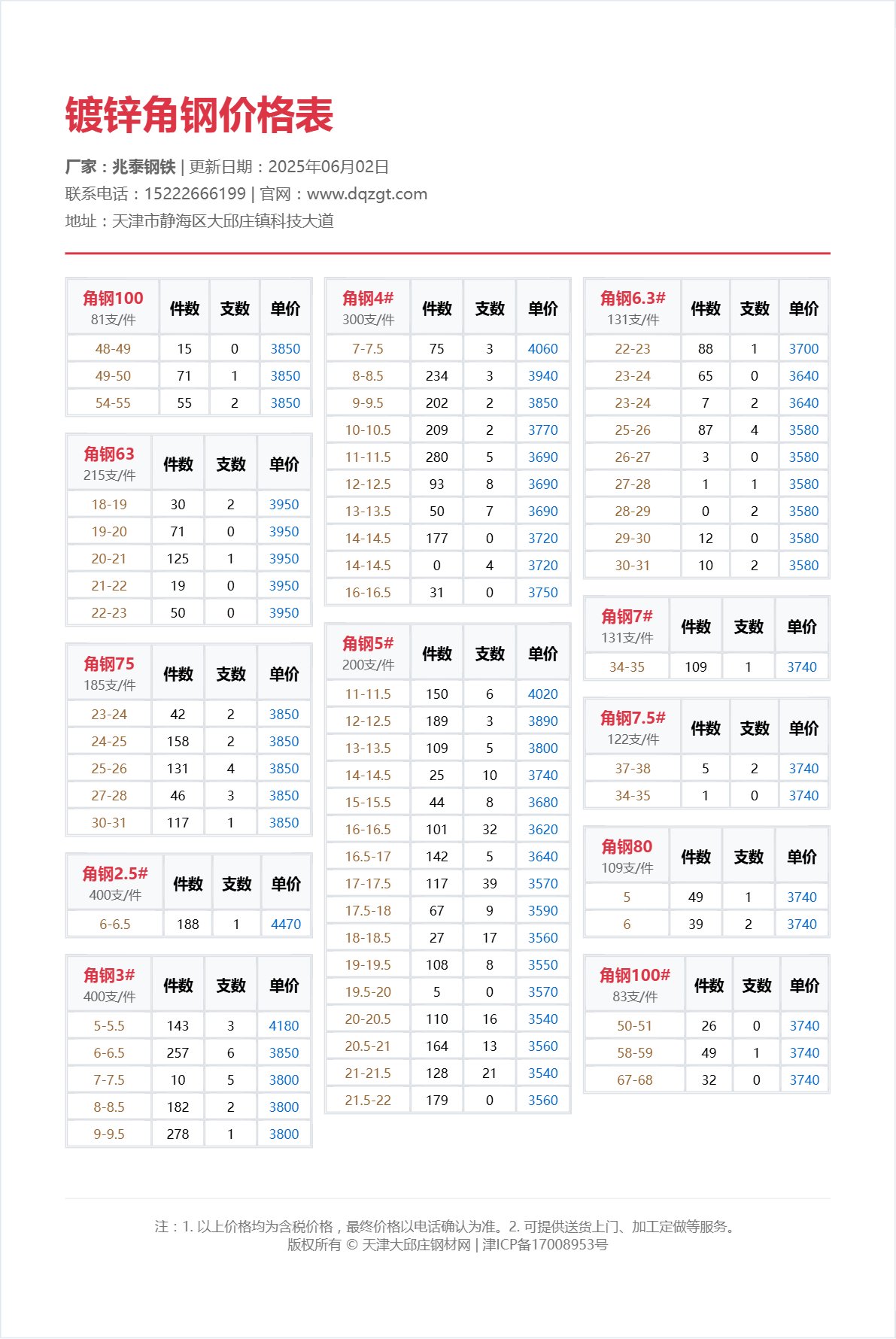 镀锌角钢价格表