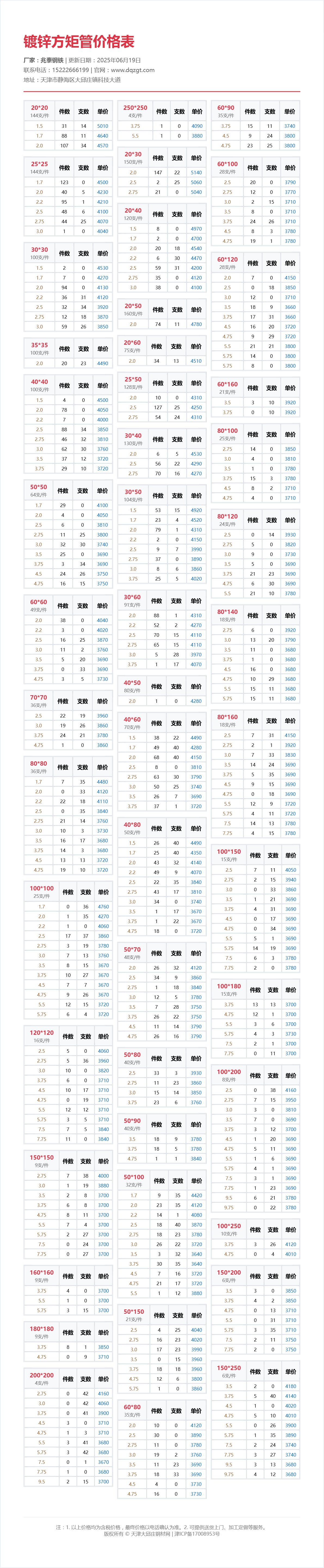 镀锌方矩管价格表