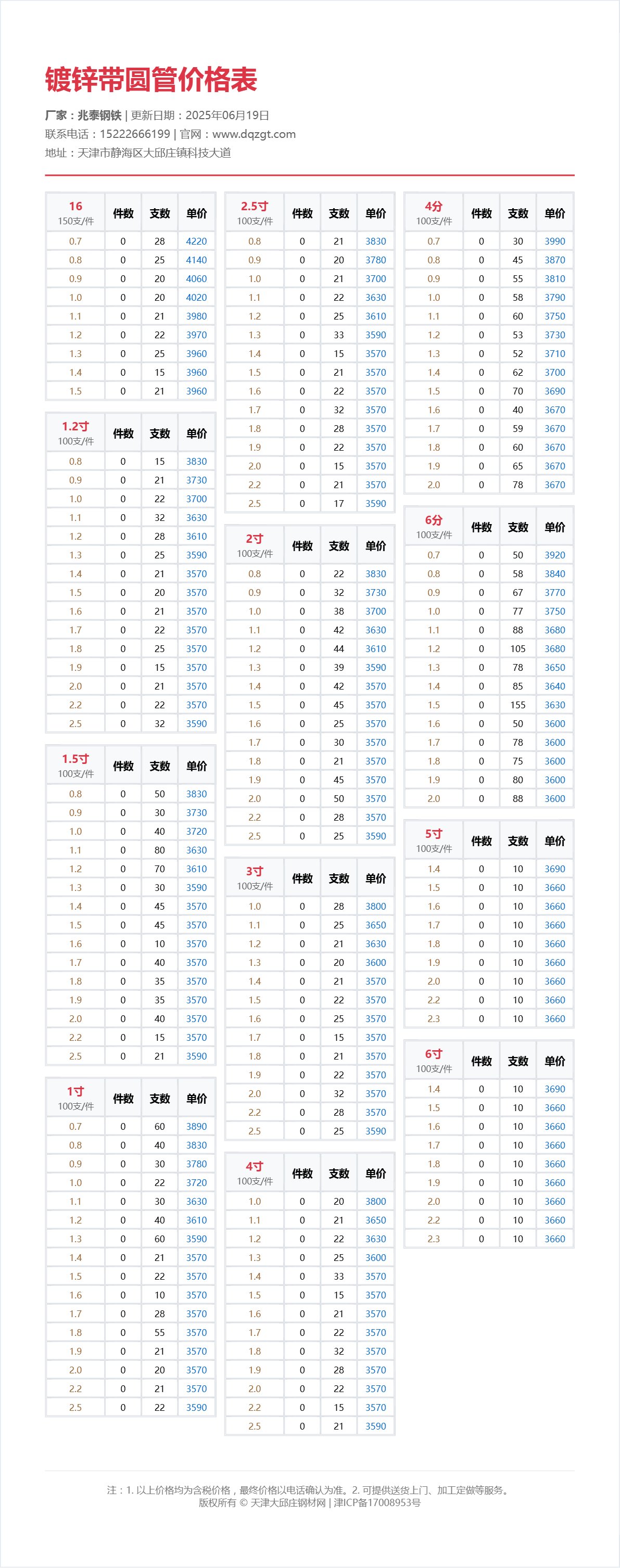 镀锌带圆管价格表