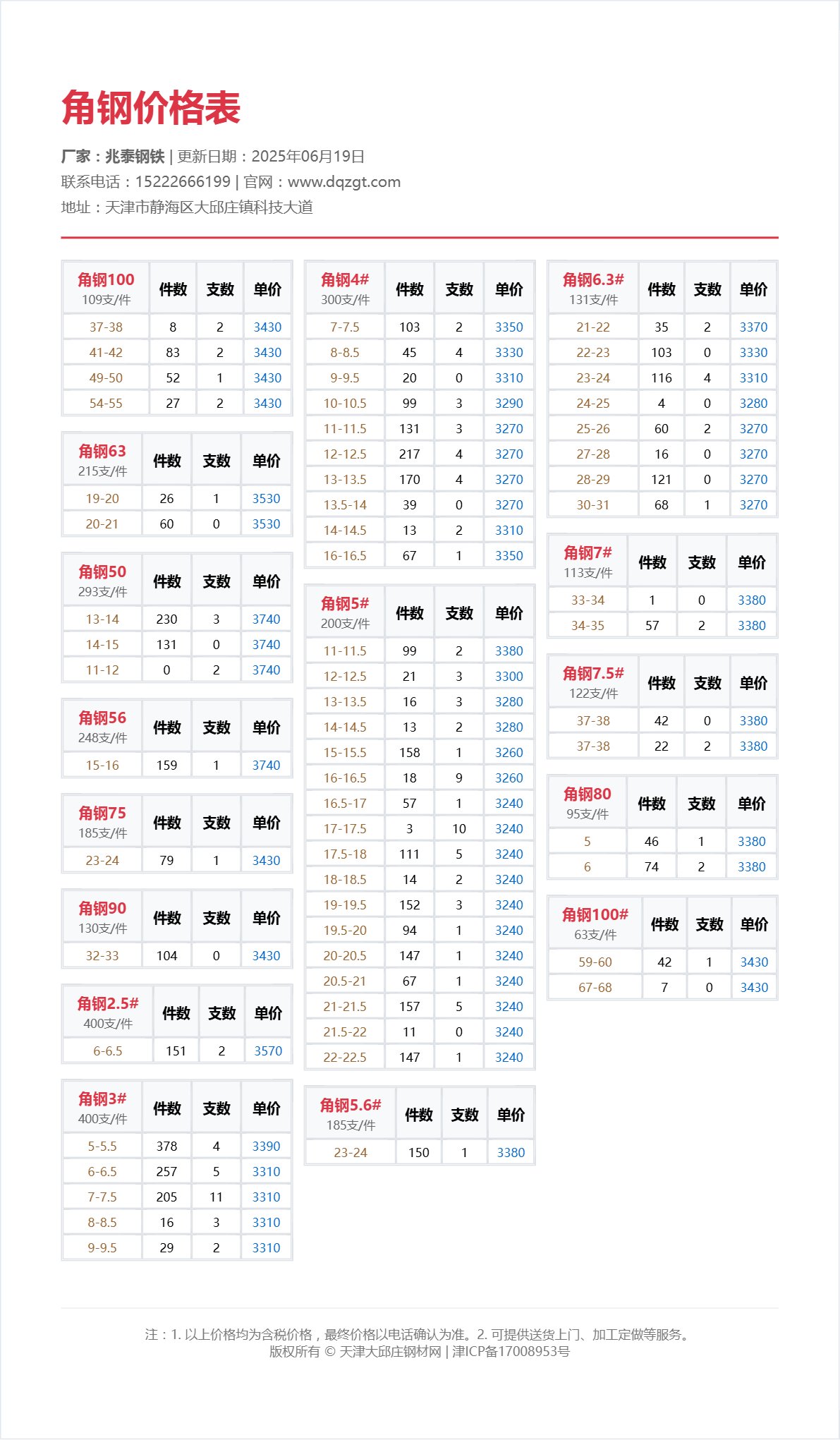 角钢价格表