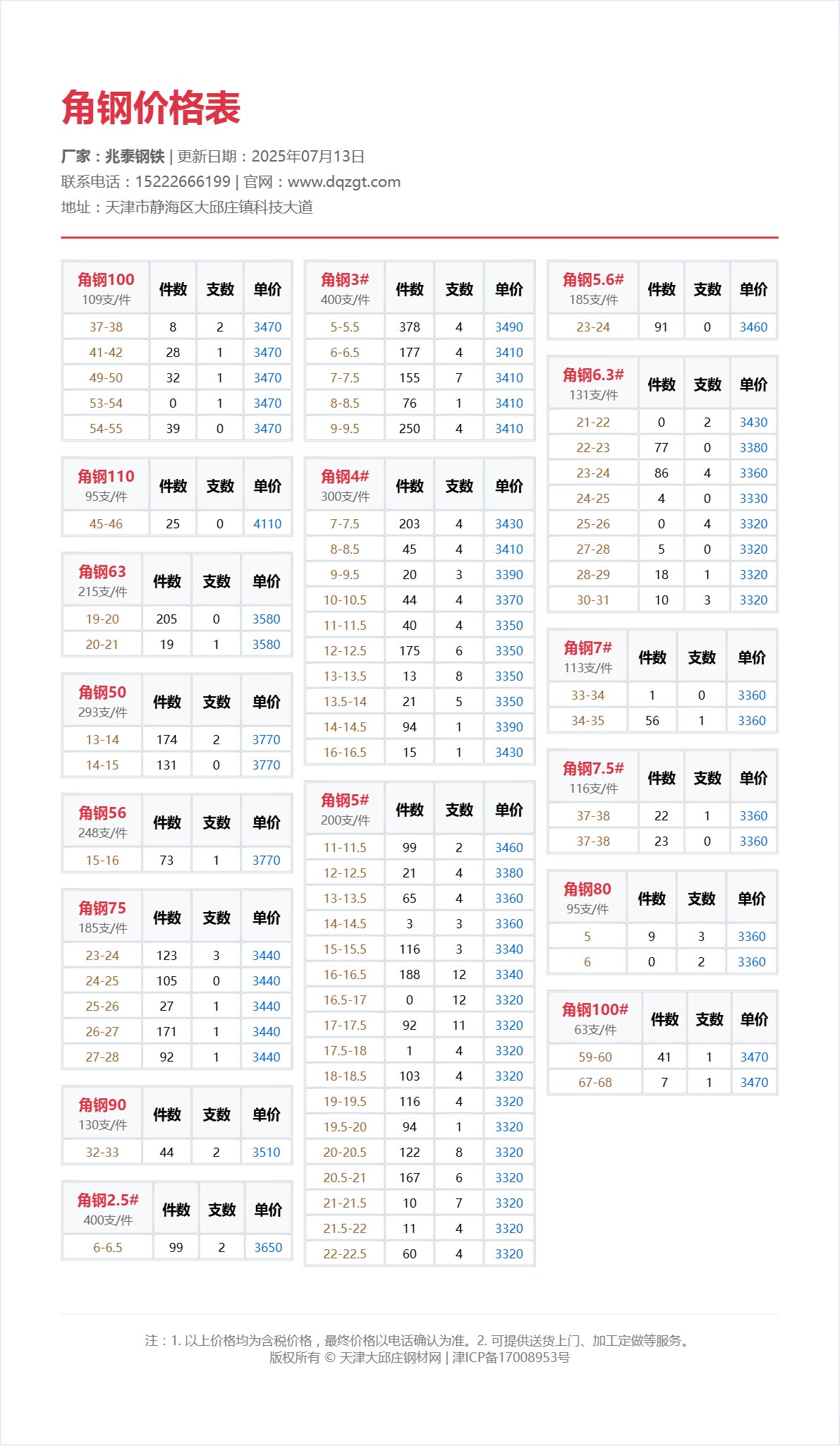 角鋼價格表