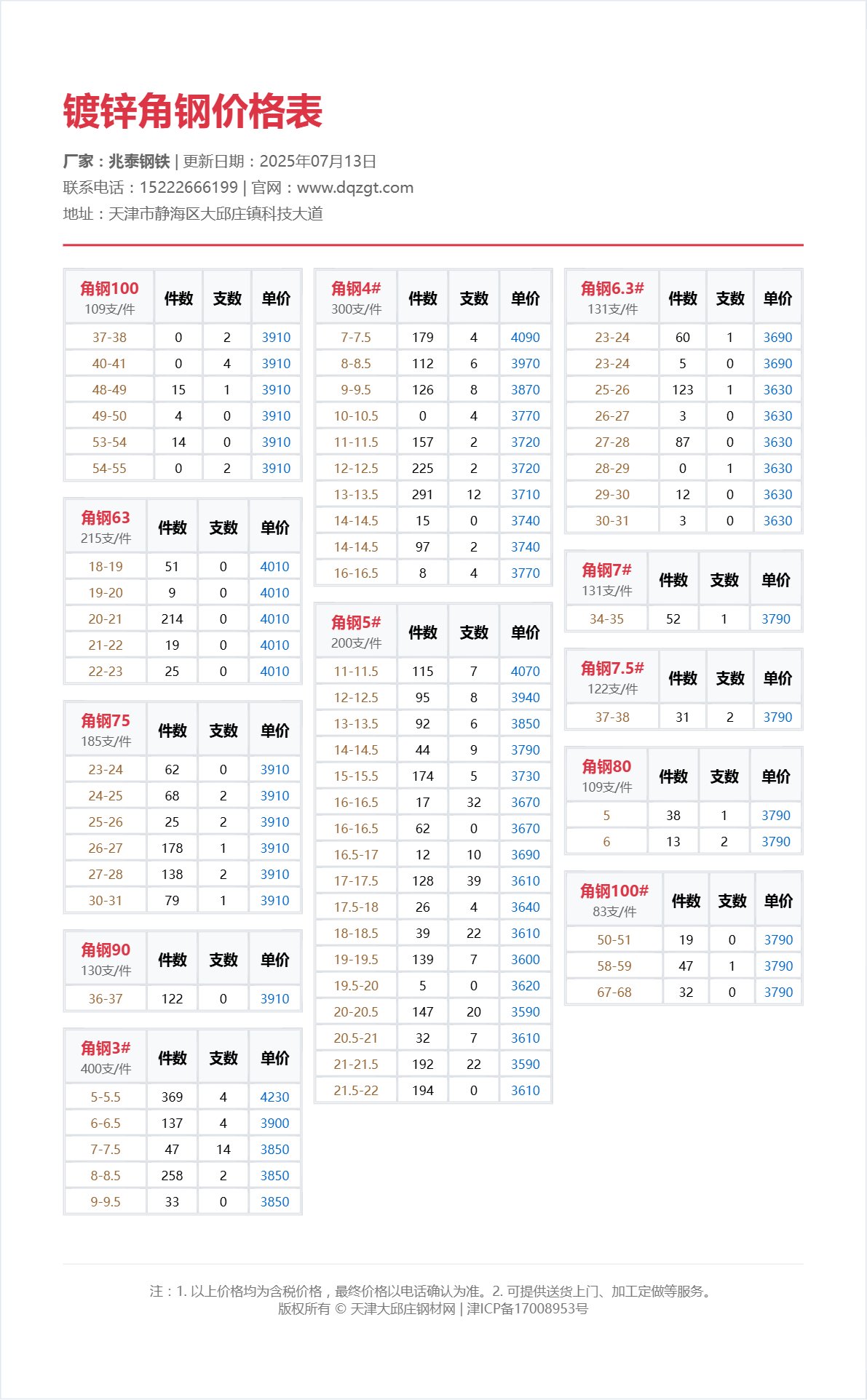 鍍鋅角鋼價格表