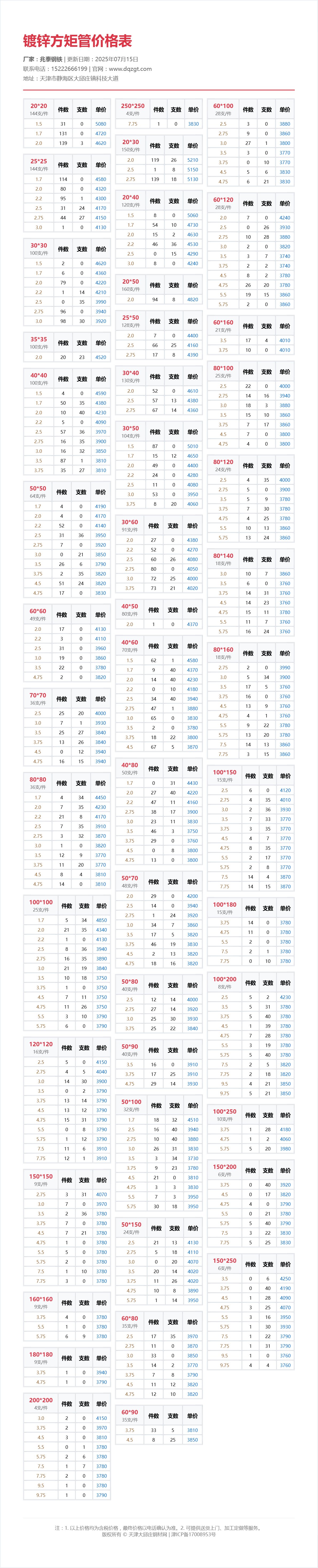 镀锌方矩管价格表
