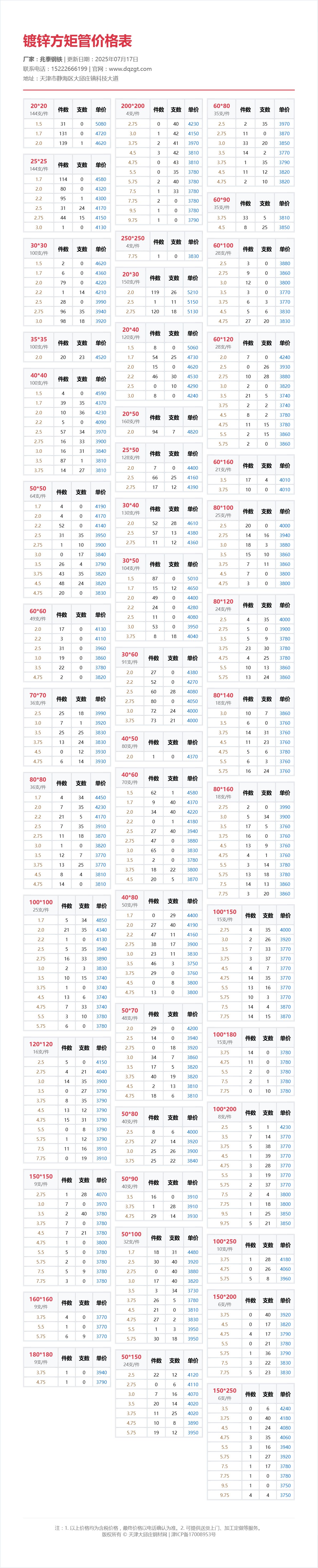 镀锌方矩管价格表