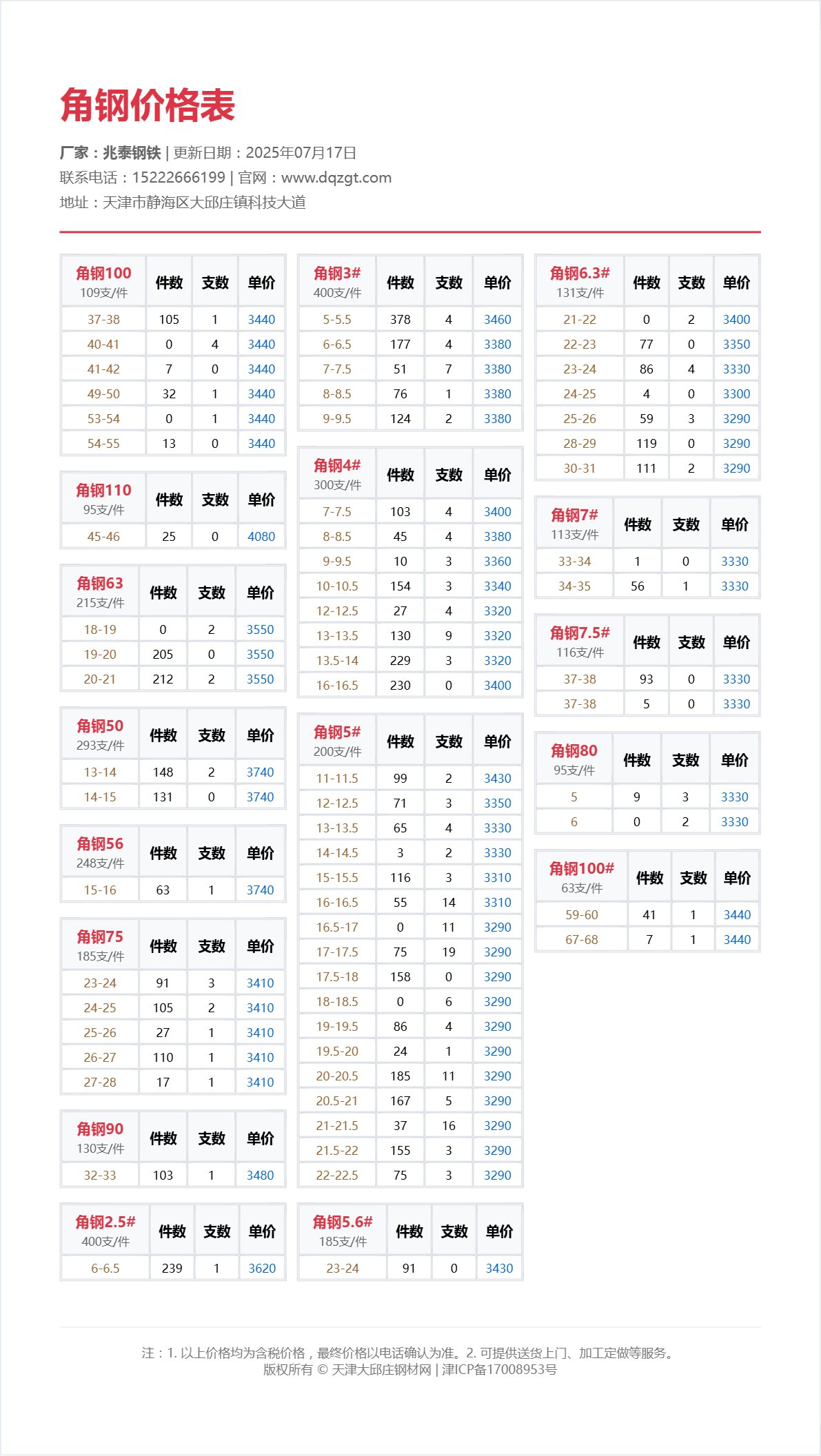 角钢价格表