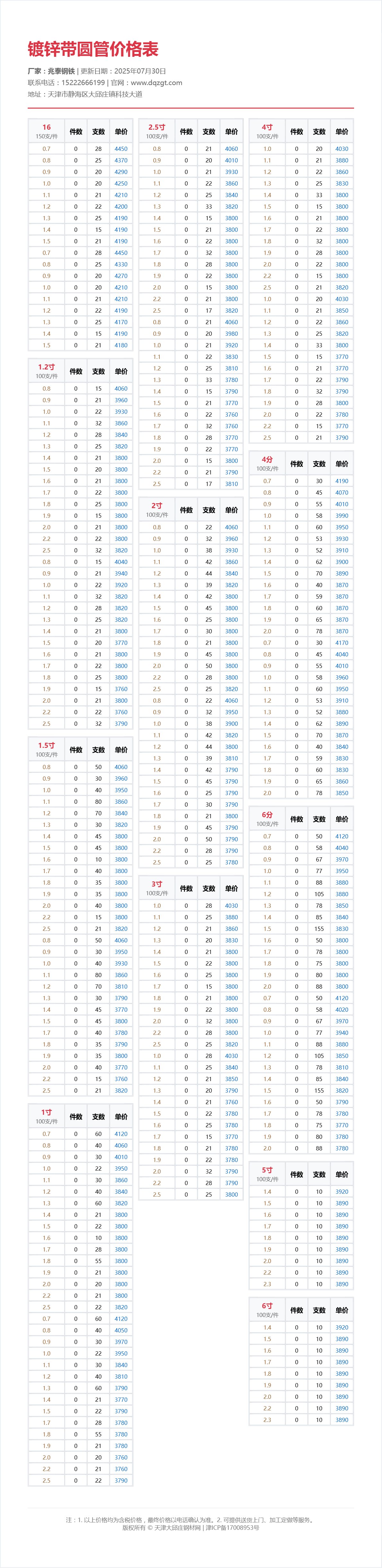 镀锌带圆管价格表