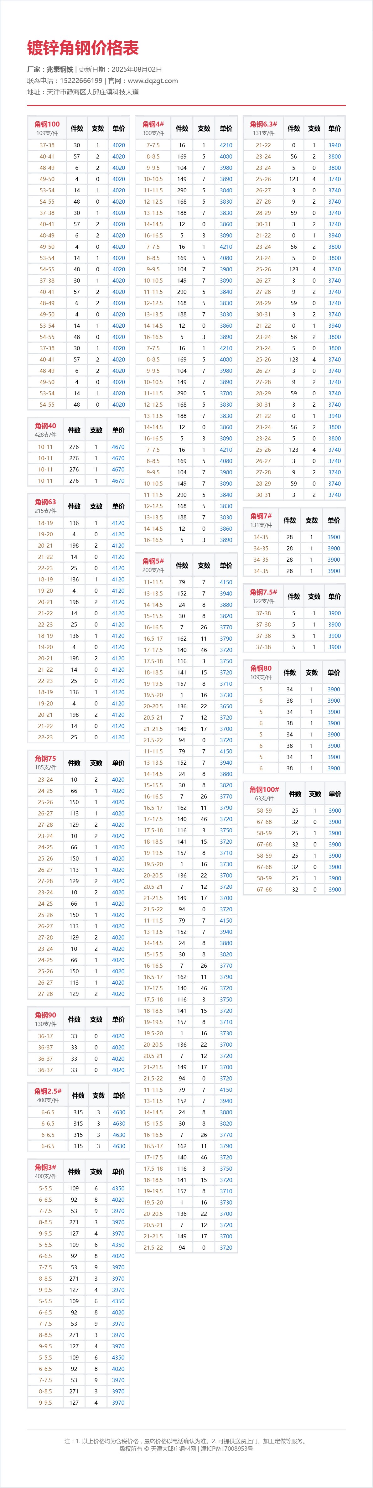 鍍鋅角鋼價格表