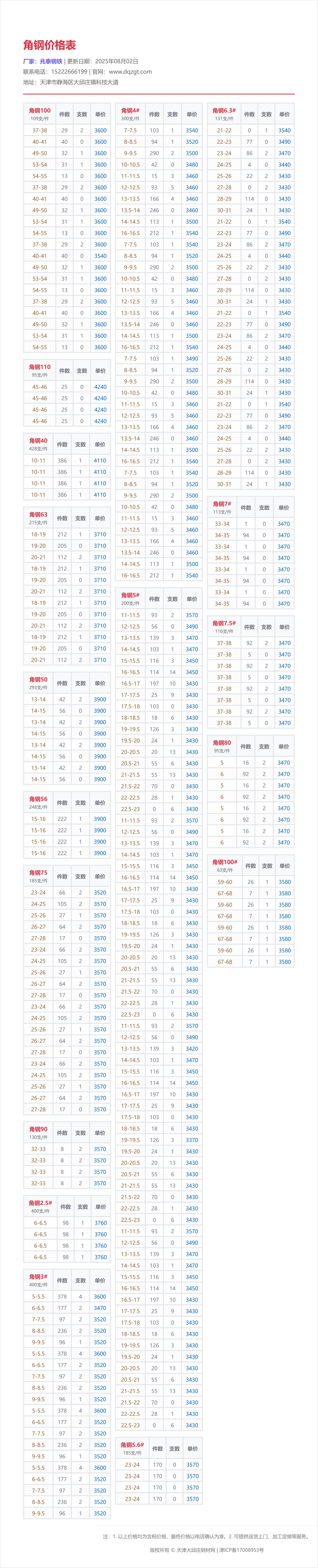 角鋼價格表