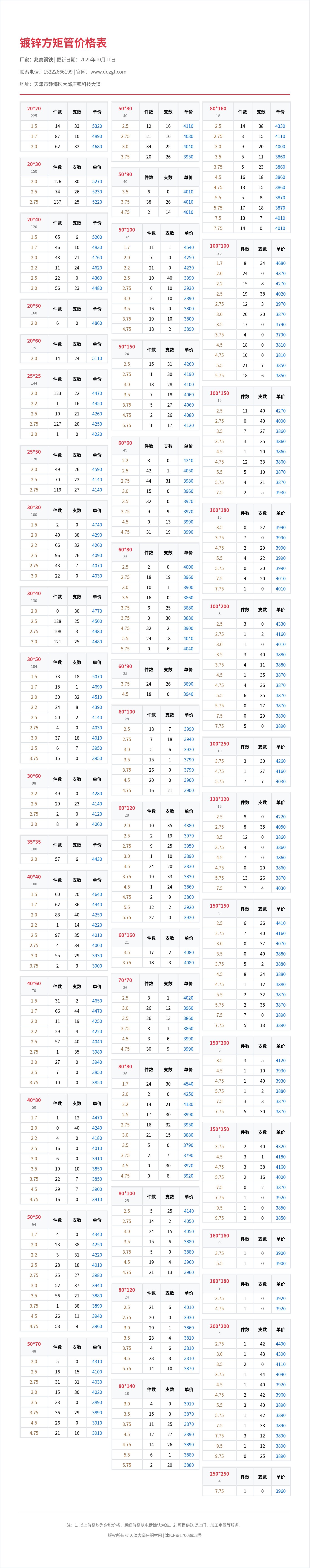 镀锌方矩管价格表