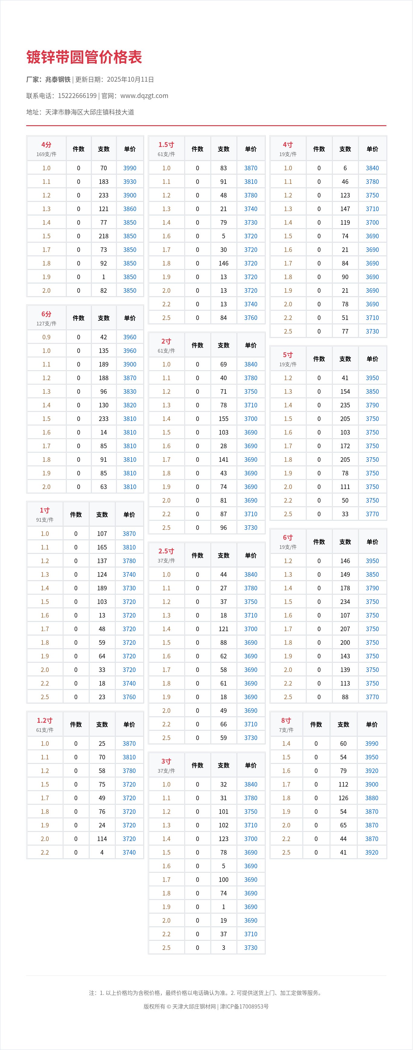镀锌带圆管价格表