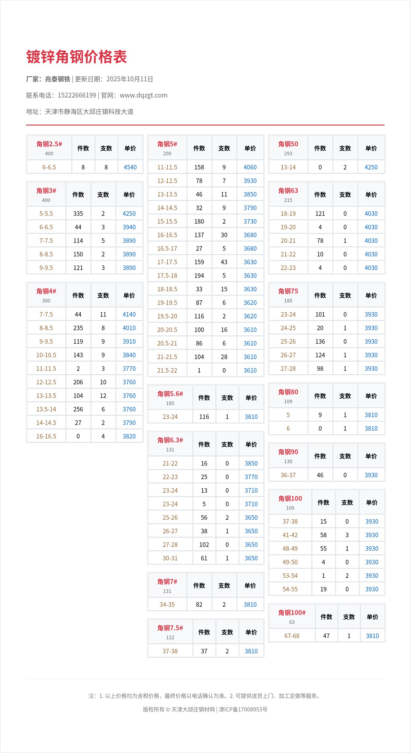 镀锌角钢价格表
