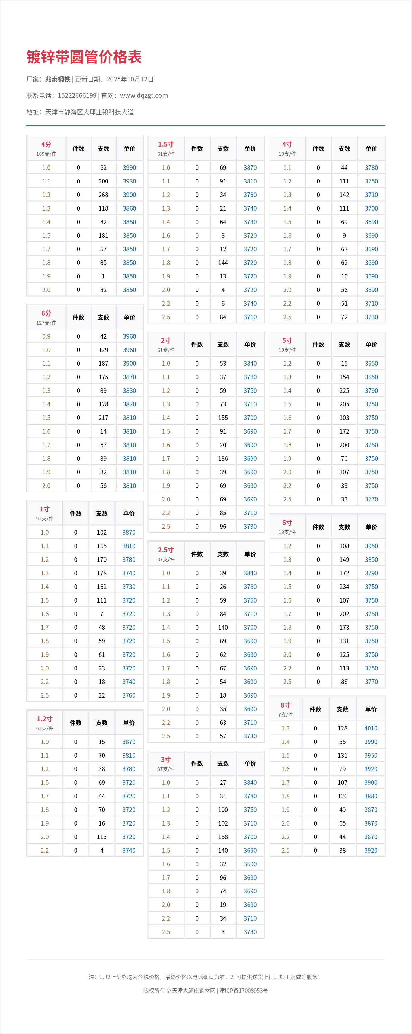 镀锌带圆管价格表