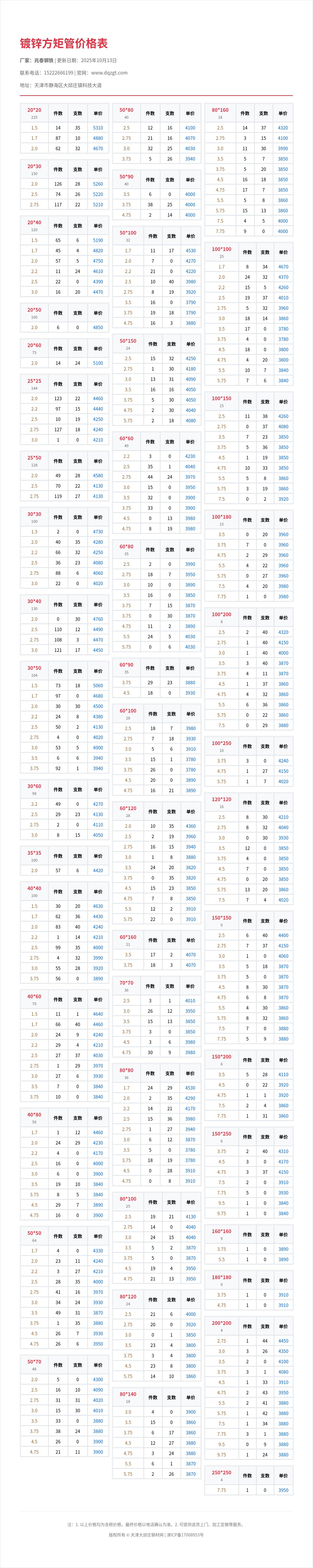 镀锌方矩管价格表