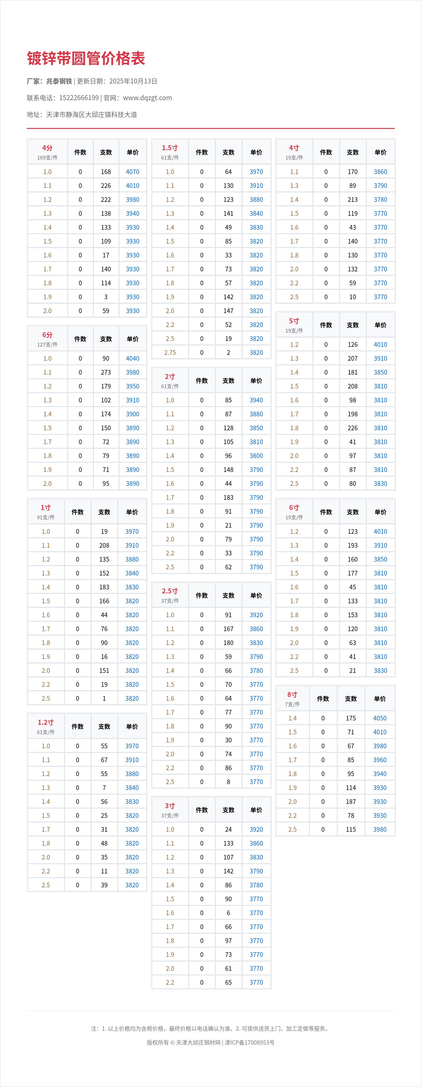 镀锌带圆管价格表