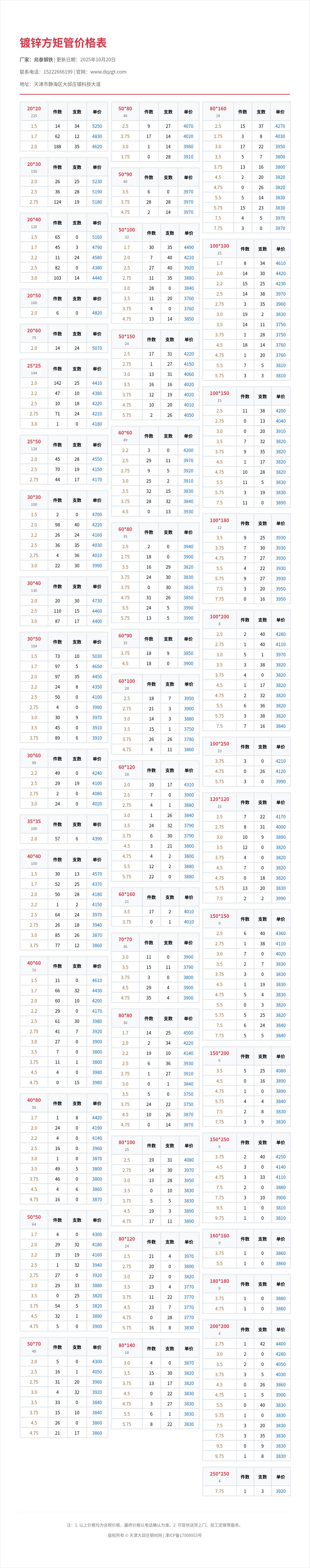 镀锌方矩管价格表