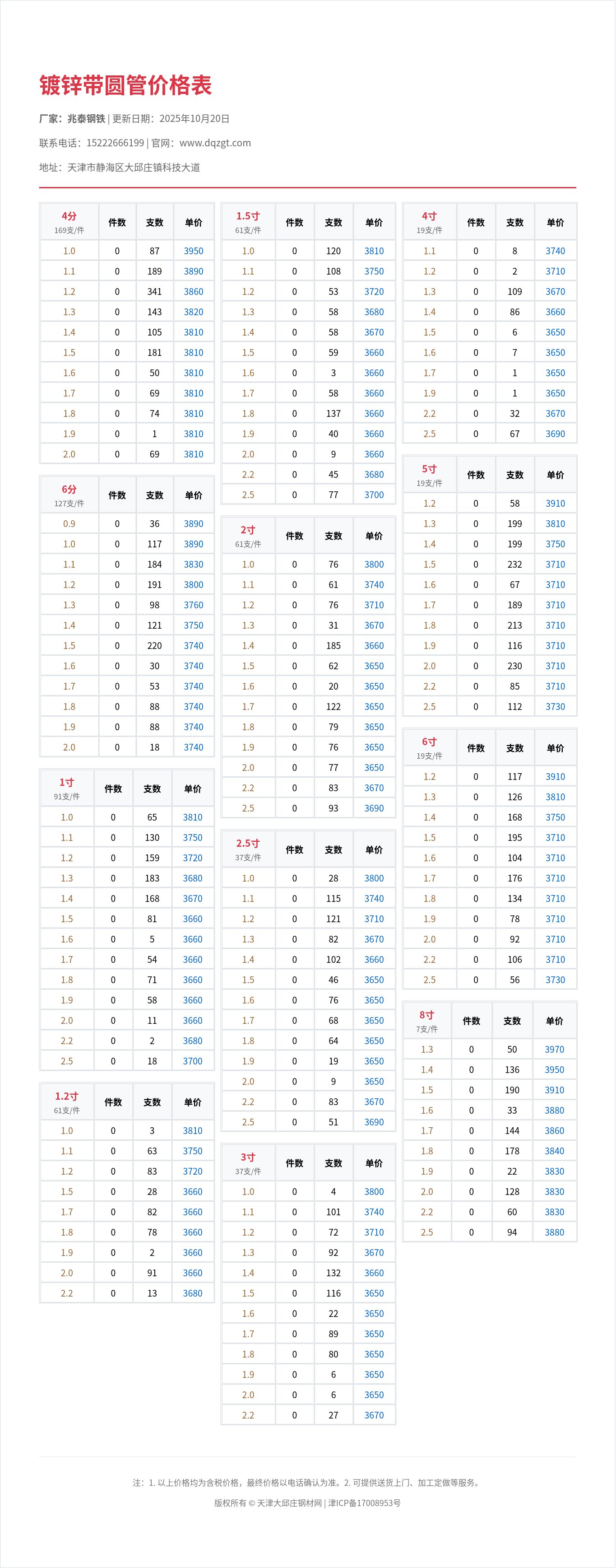 镀锌带圆管价格表