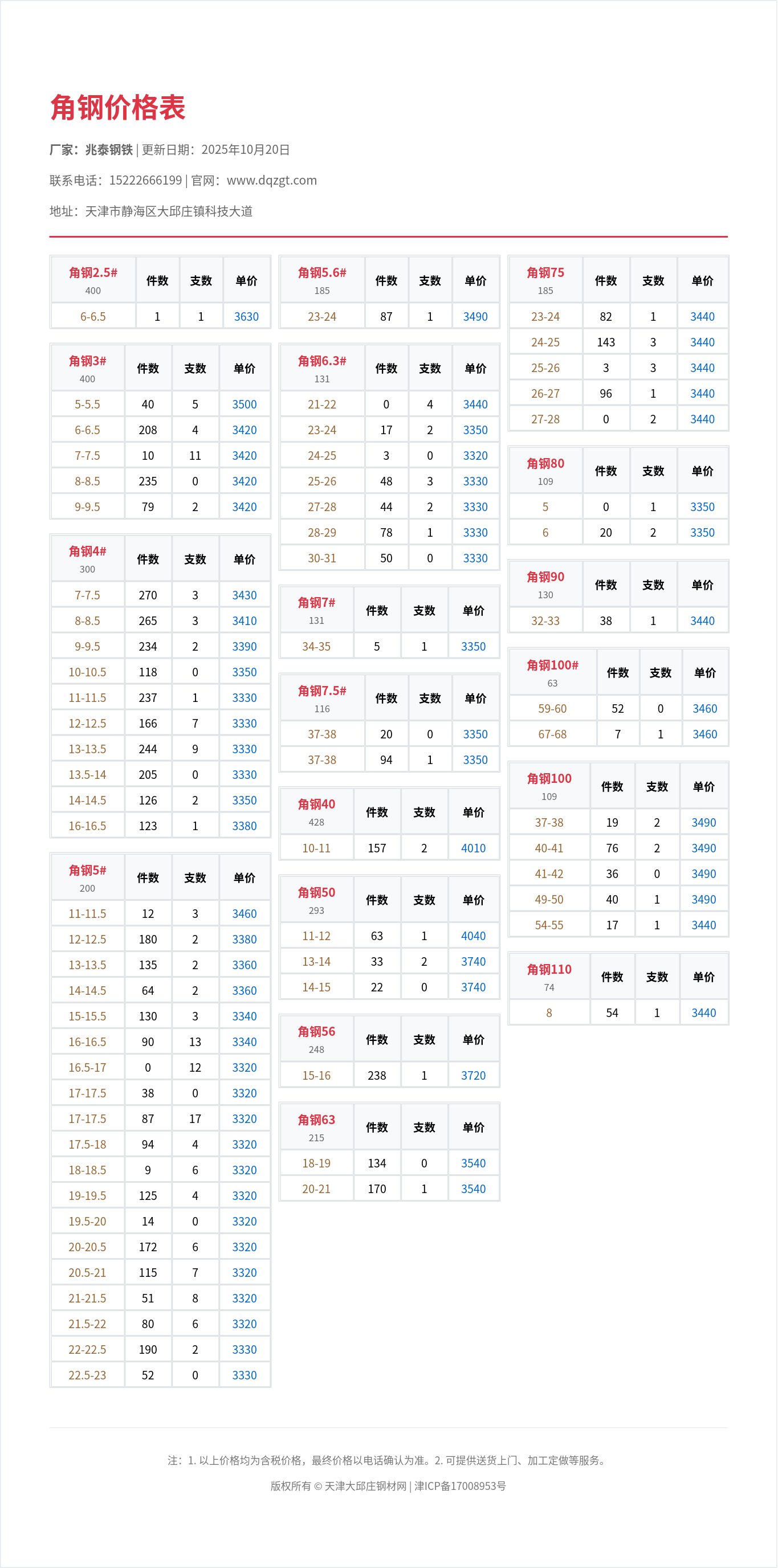 角钢价格表