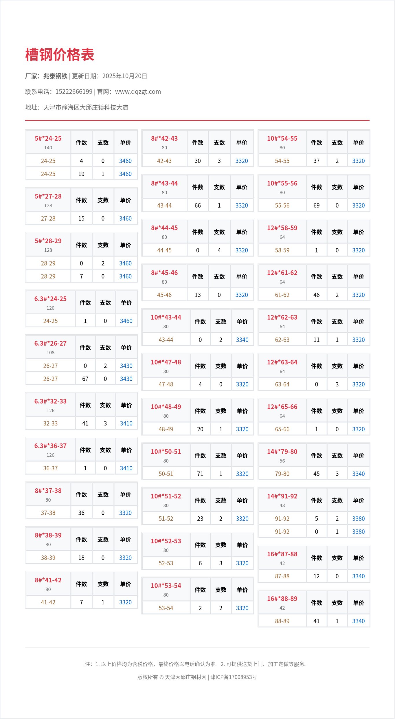 槽钢价格表