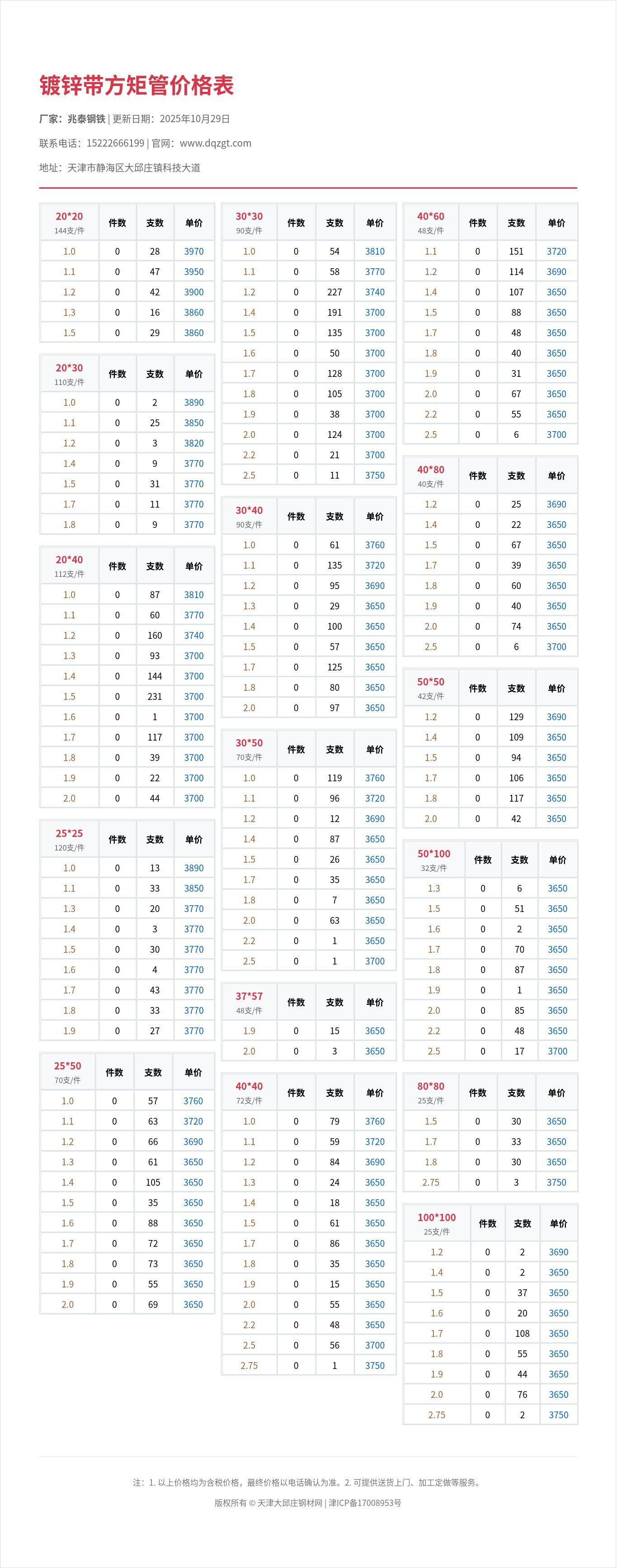 鍍鋅帶方矩管價格表