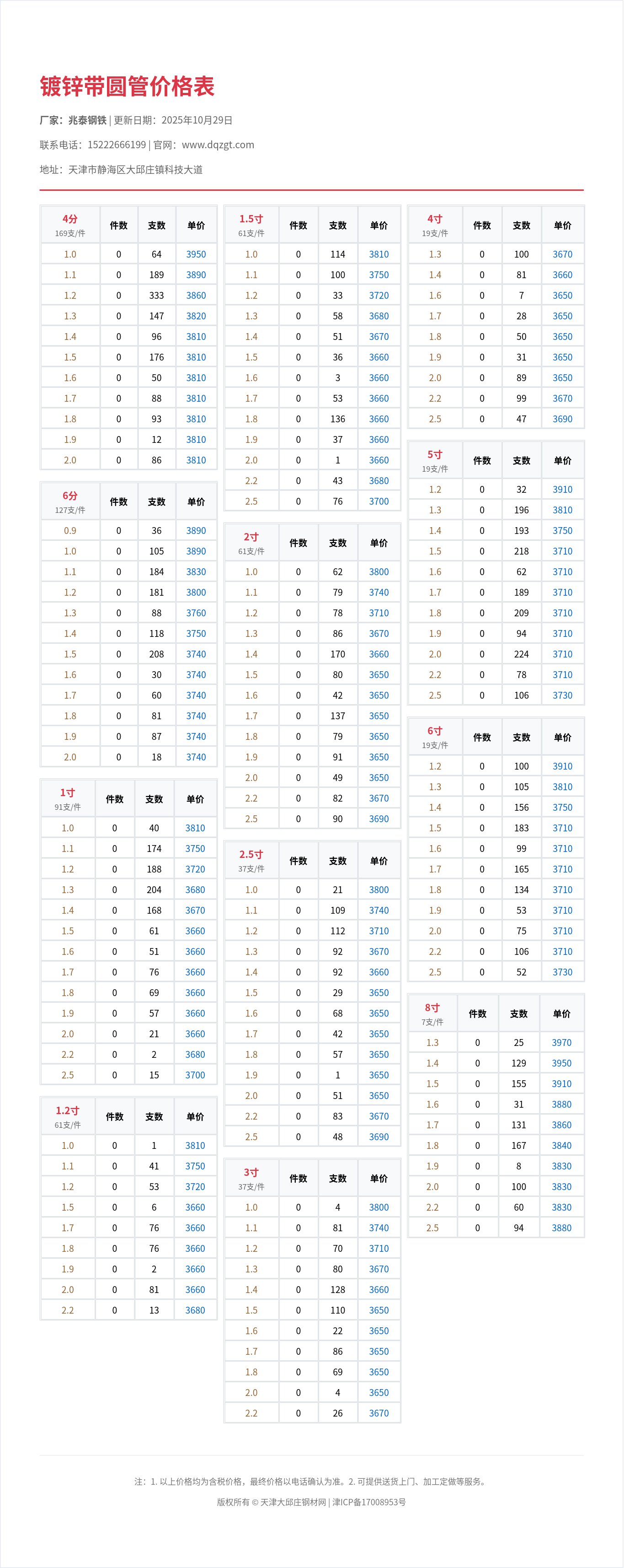 鍍鋅帶圓管價格表