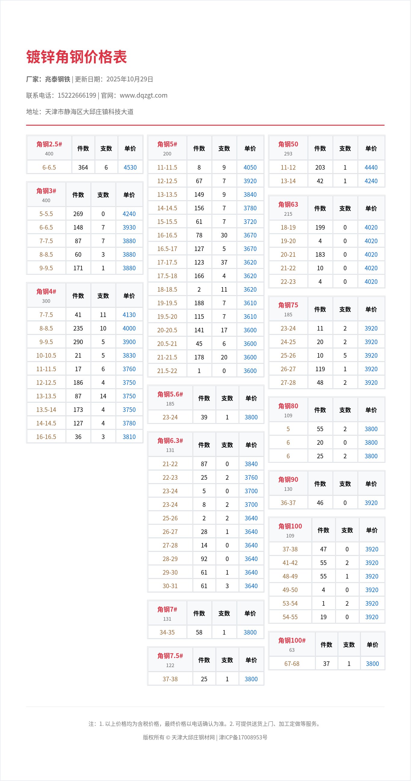 鍍鋅角鋼價格表