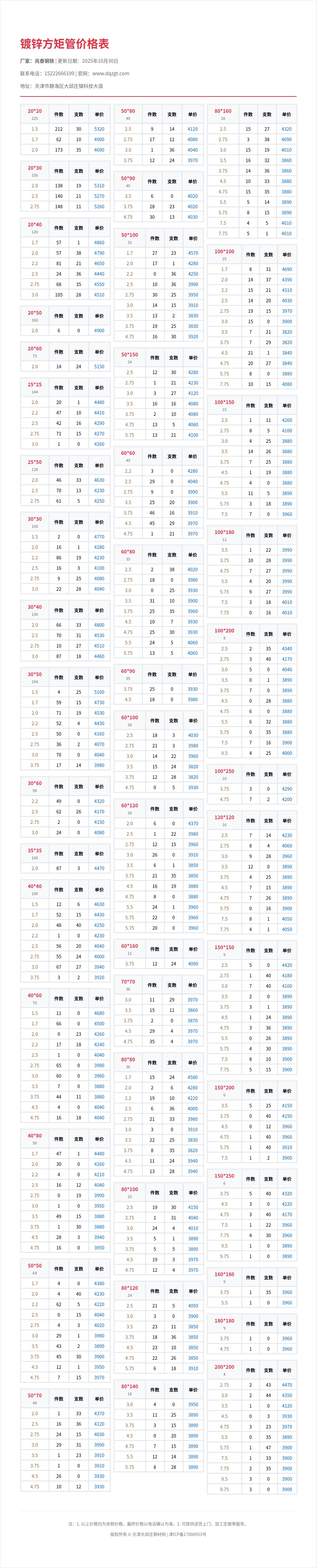 镀锌方矩管价格表