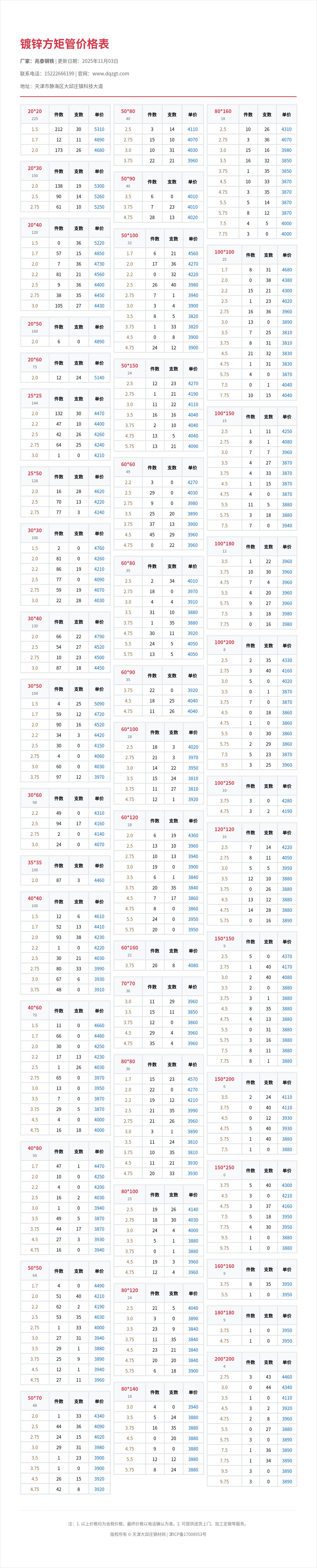 镀锌方矩管价格表