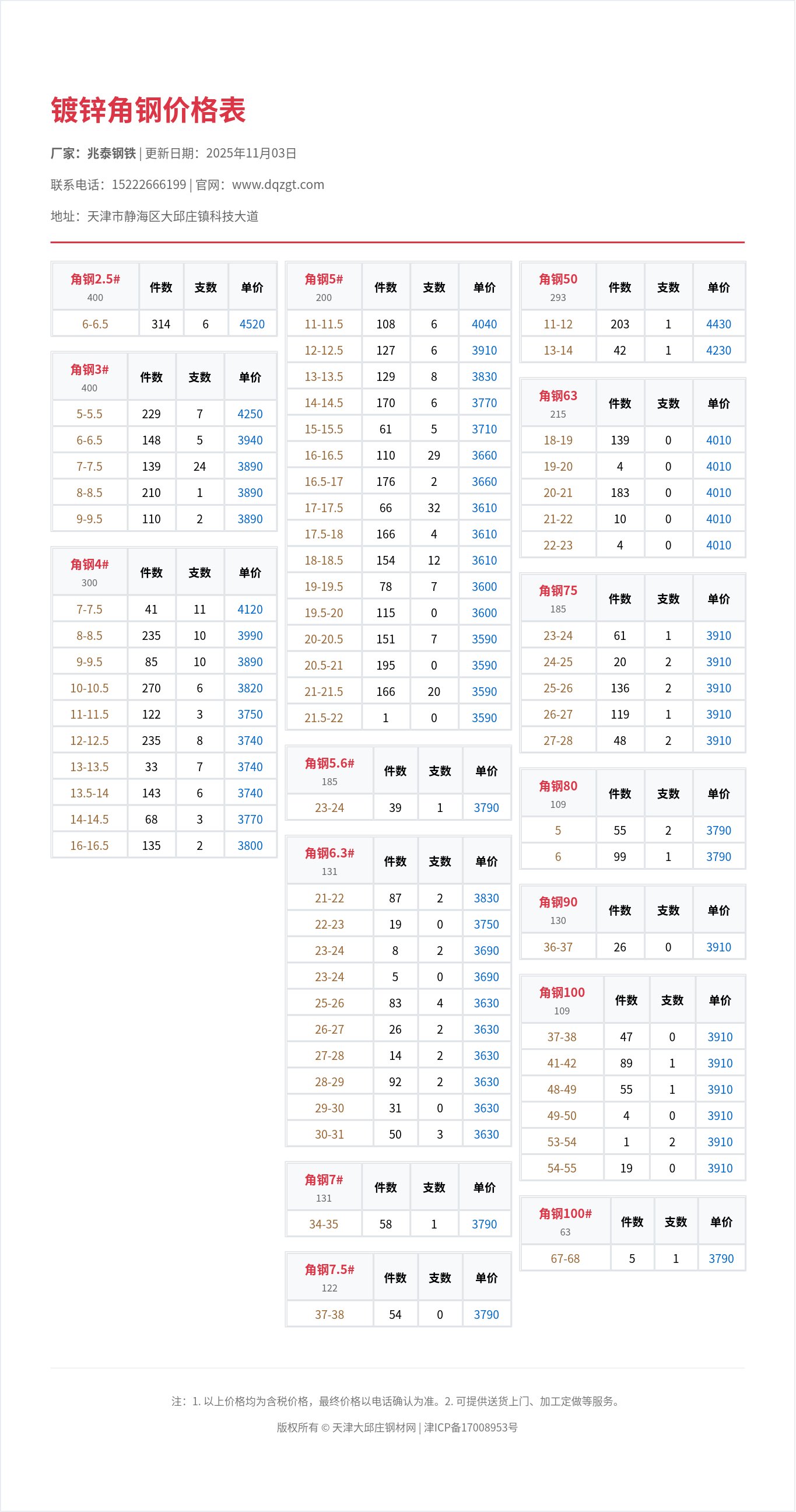 镀锌角钢价格表