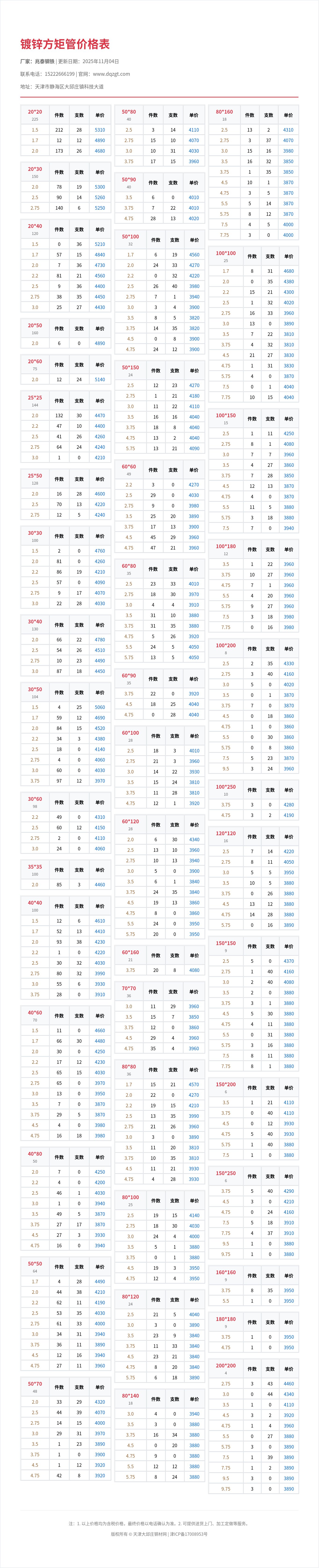 镀锌方矩管价格表