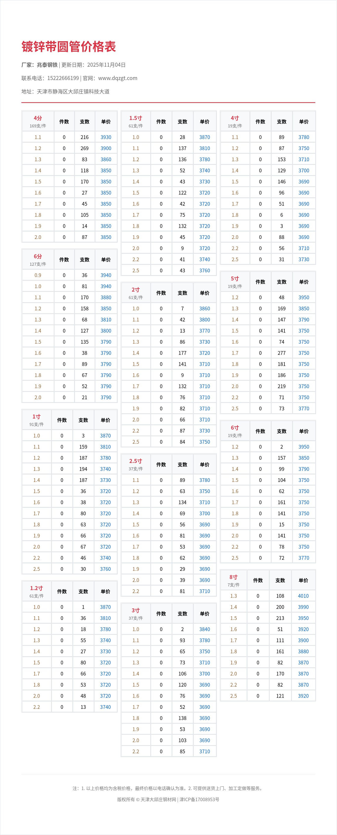 镀锌带圆管价格表