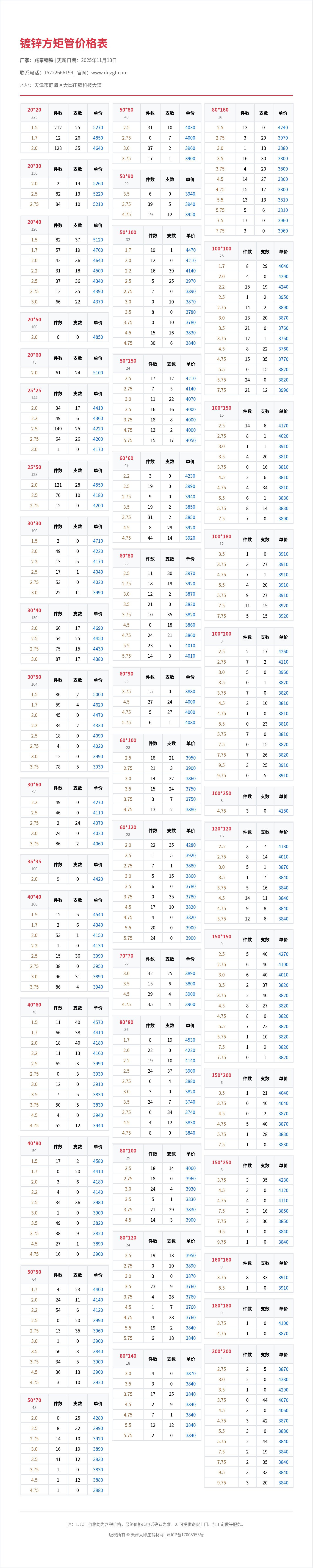 镀锌方矩管价格表