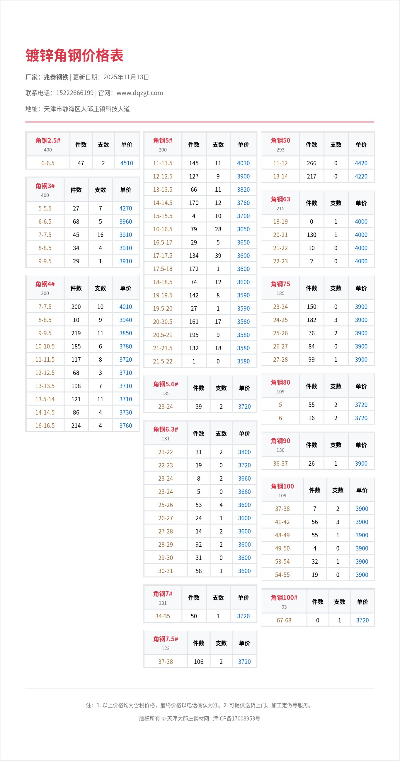 镀锌角钢价格表