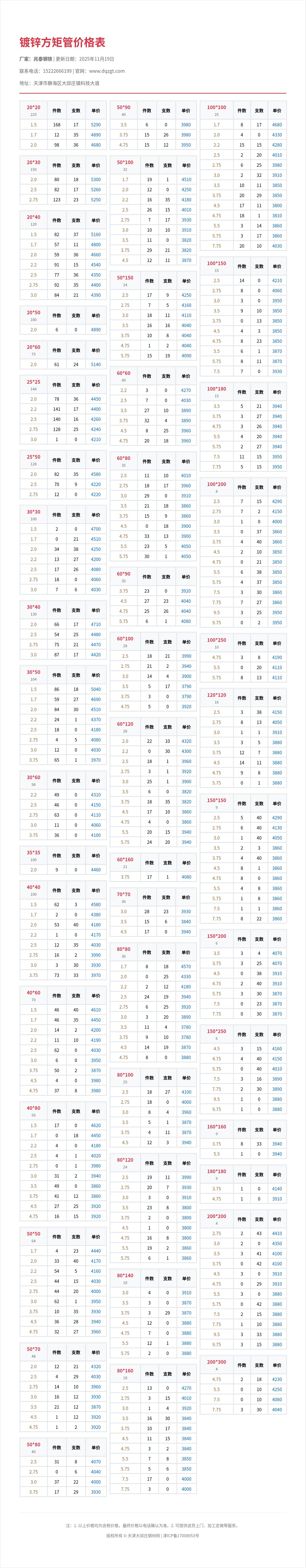 镀锌方矩管价格表