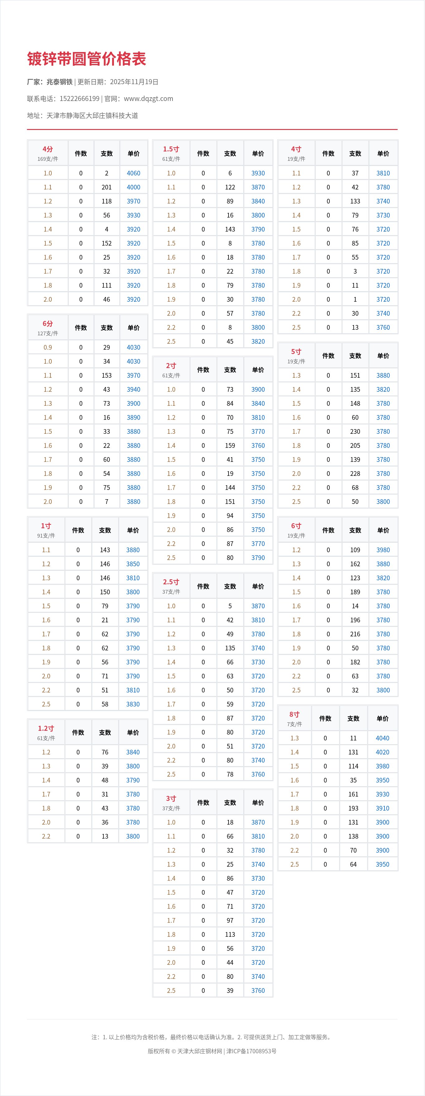 镀锌带圆管价格表