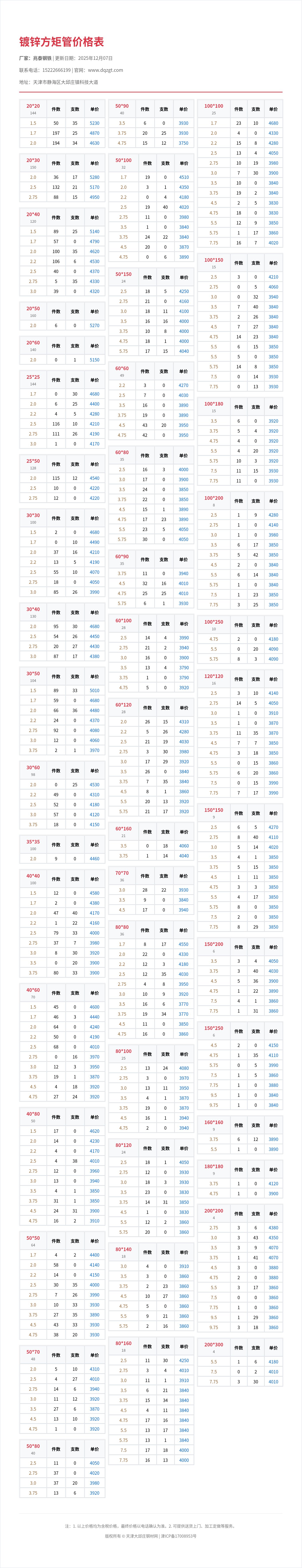 镀锌方矩管价格表
