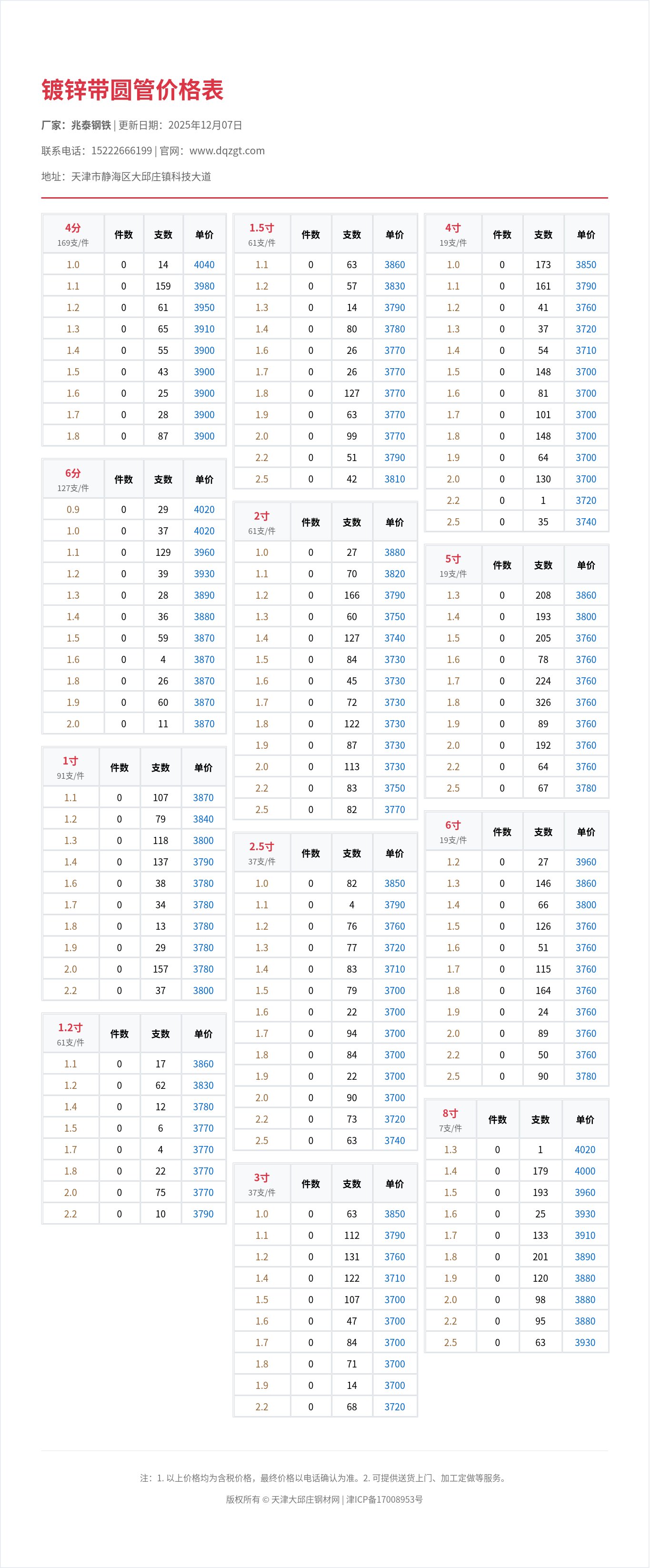 镀锌带圆管价格表
