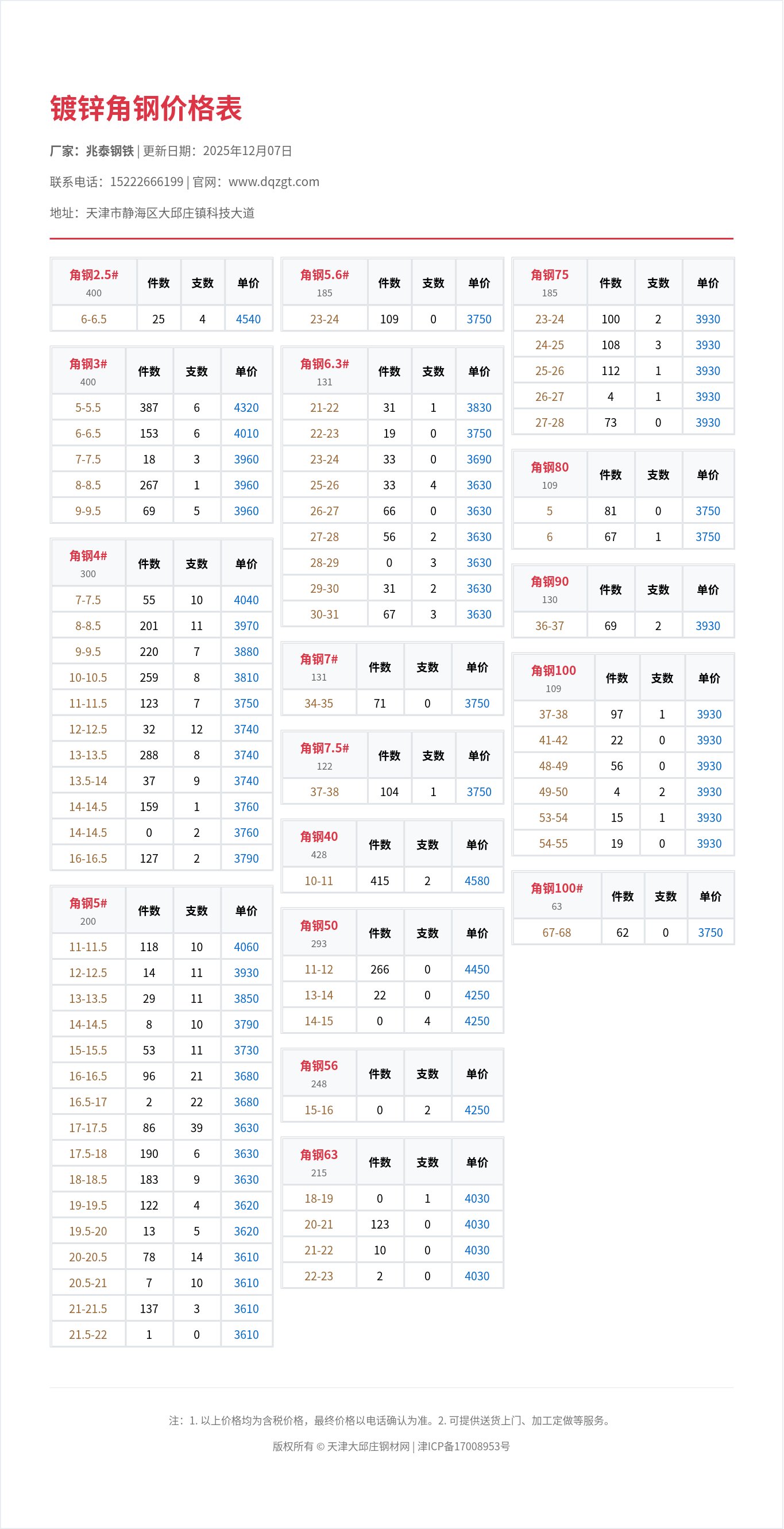 镀锌角钢价格表