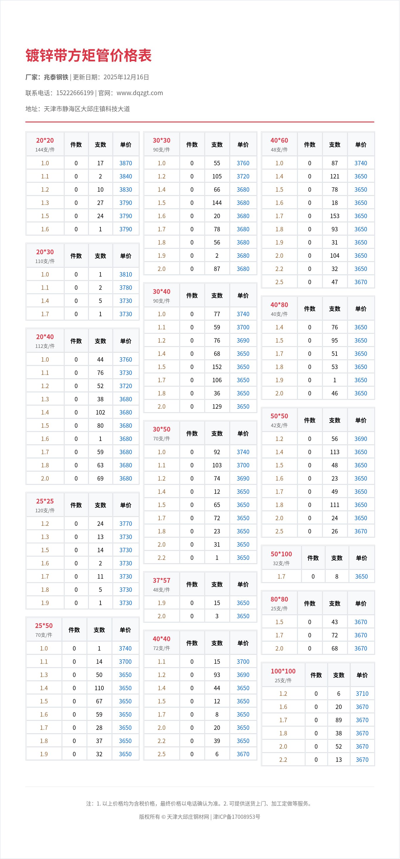 镀锌带方矩管价格表