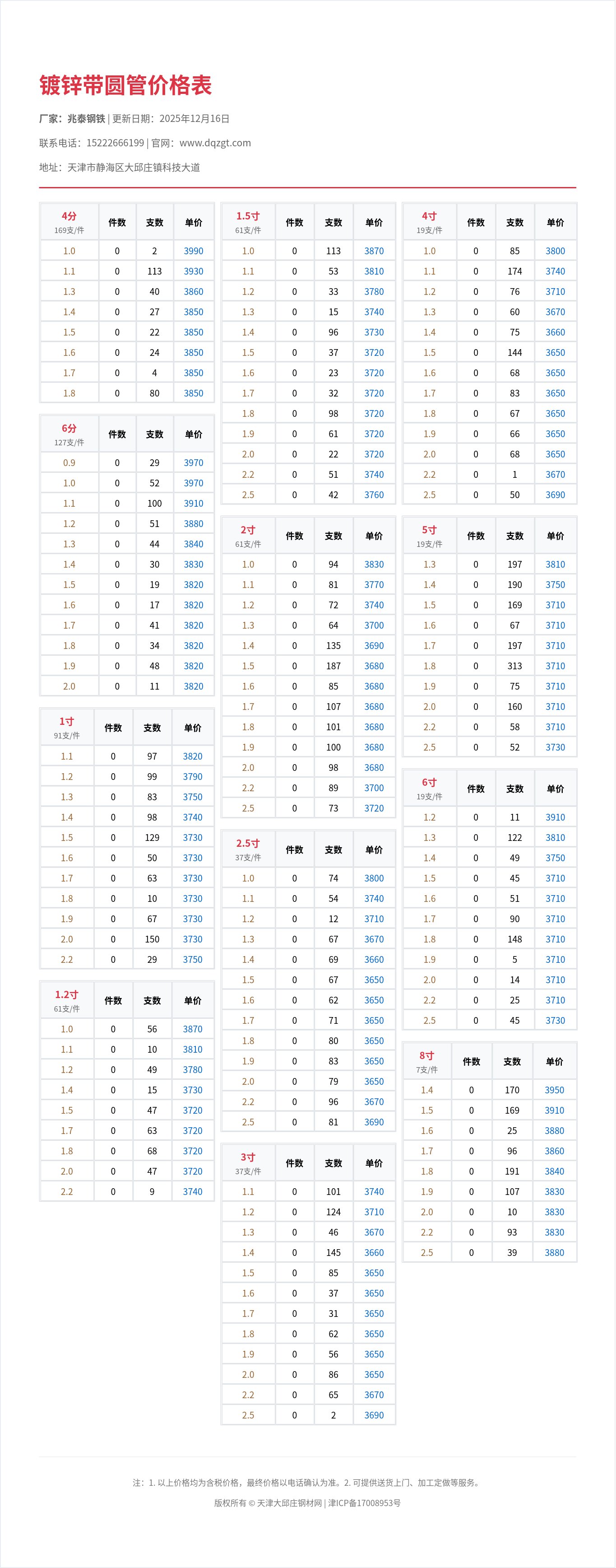 镀锌带圆管价格表