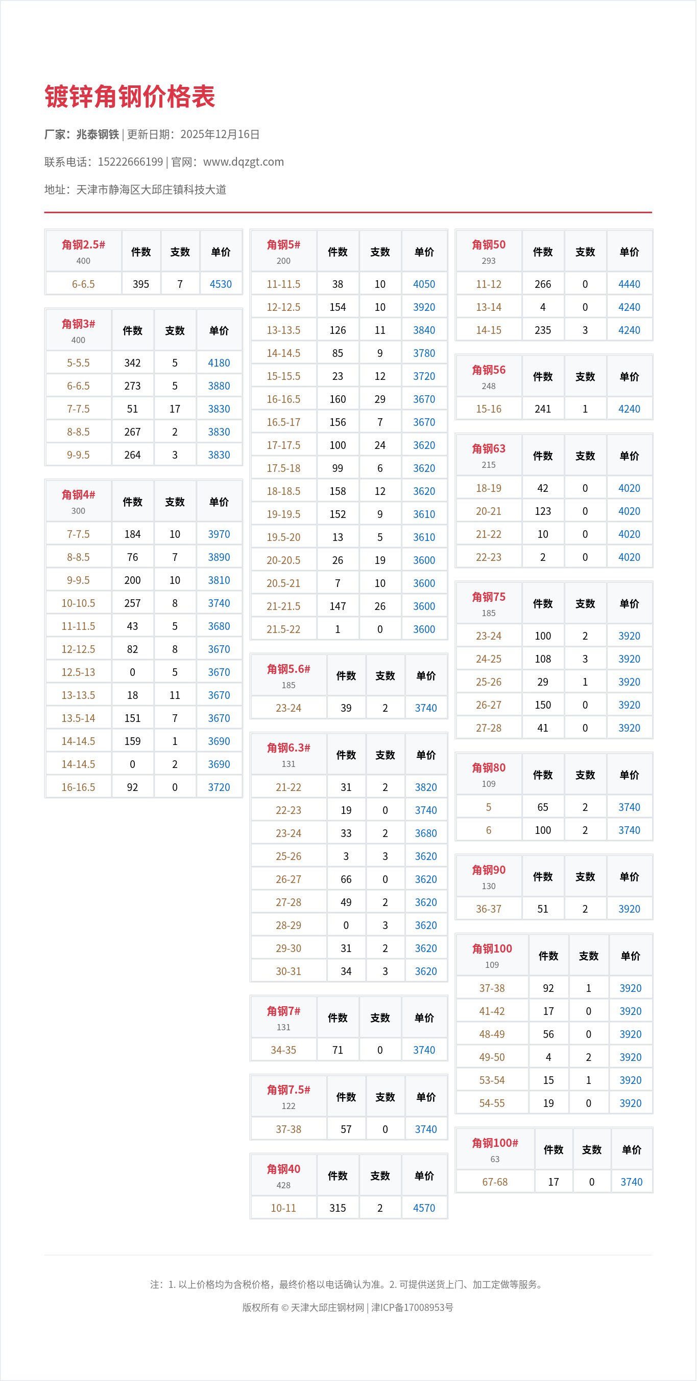 镀锌角钢价格表