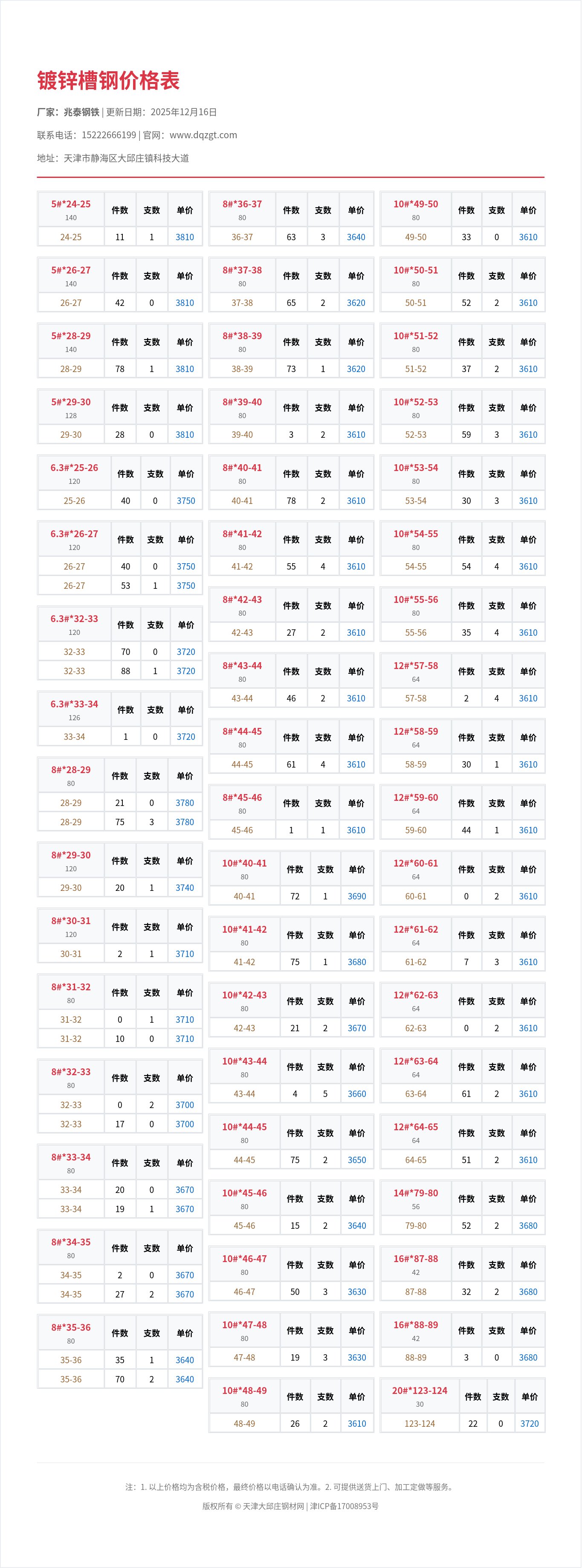 镀锌槽钢价格表