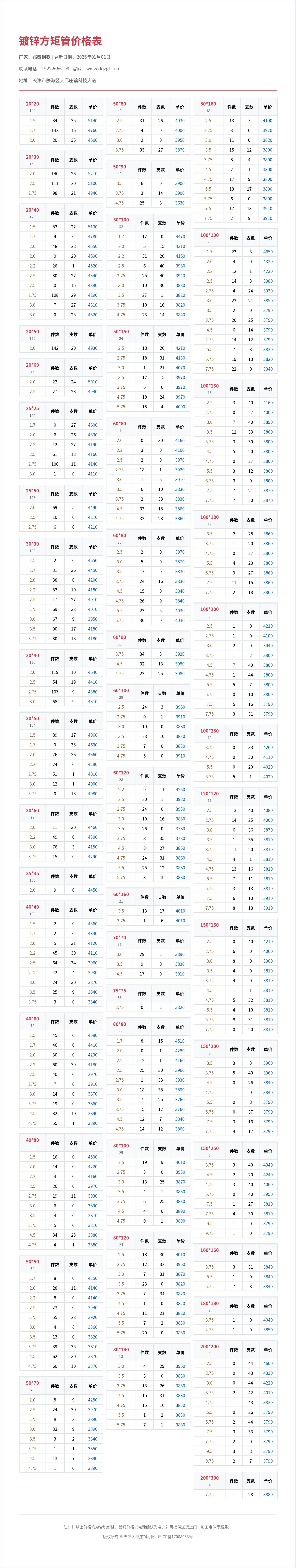 镀锌方矩管价格表